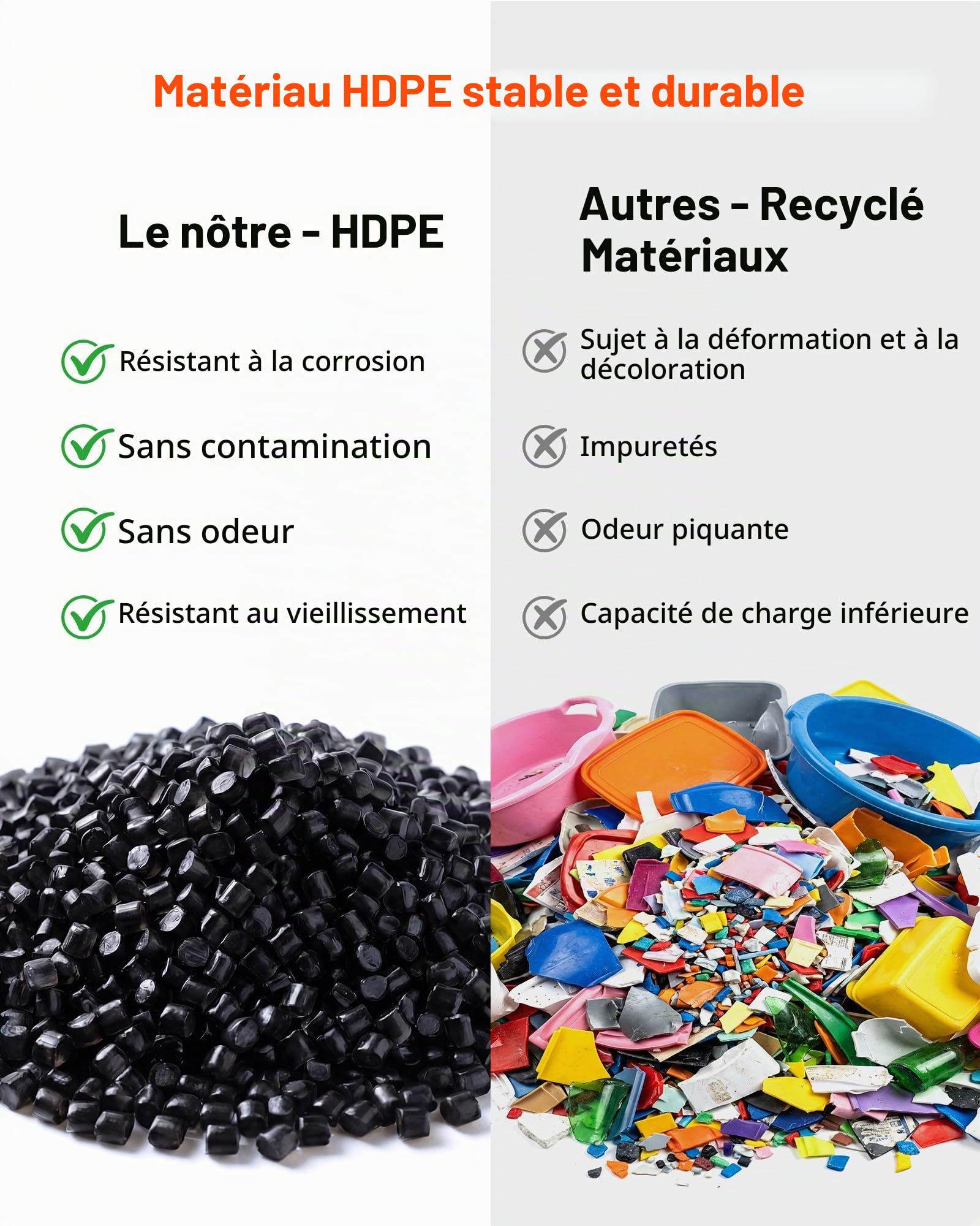 VEVOR Palettes en Plastique Emboîtables Lot de 6, Palettes de Sol Empilables avec Grille Respirante, Résistantes à l'Humidité, Charge Max. 1000 kg/m², pour Sous-Sol et Entrepôt, 600x300x30 mm, Noir