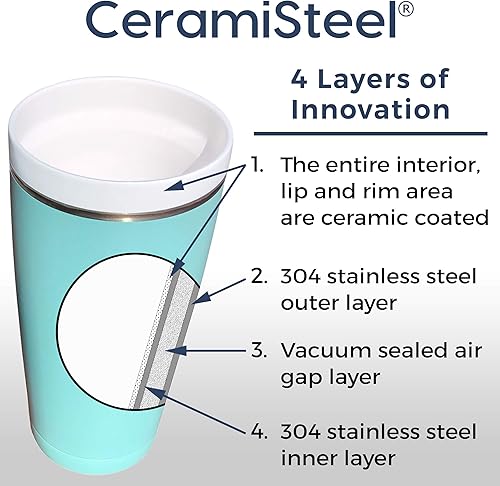 Miniatura 5 de CeramiSteel Taza de viaje de 22 onzas con tapa, vaso de acero inoxidable con revestimiento de cerámica, aislado al vacío, sin BPA,