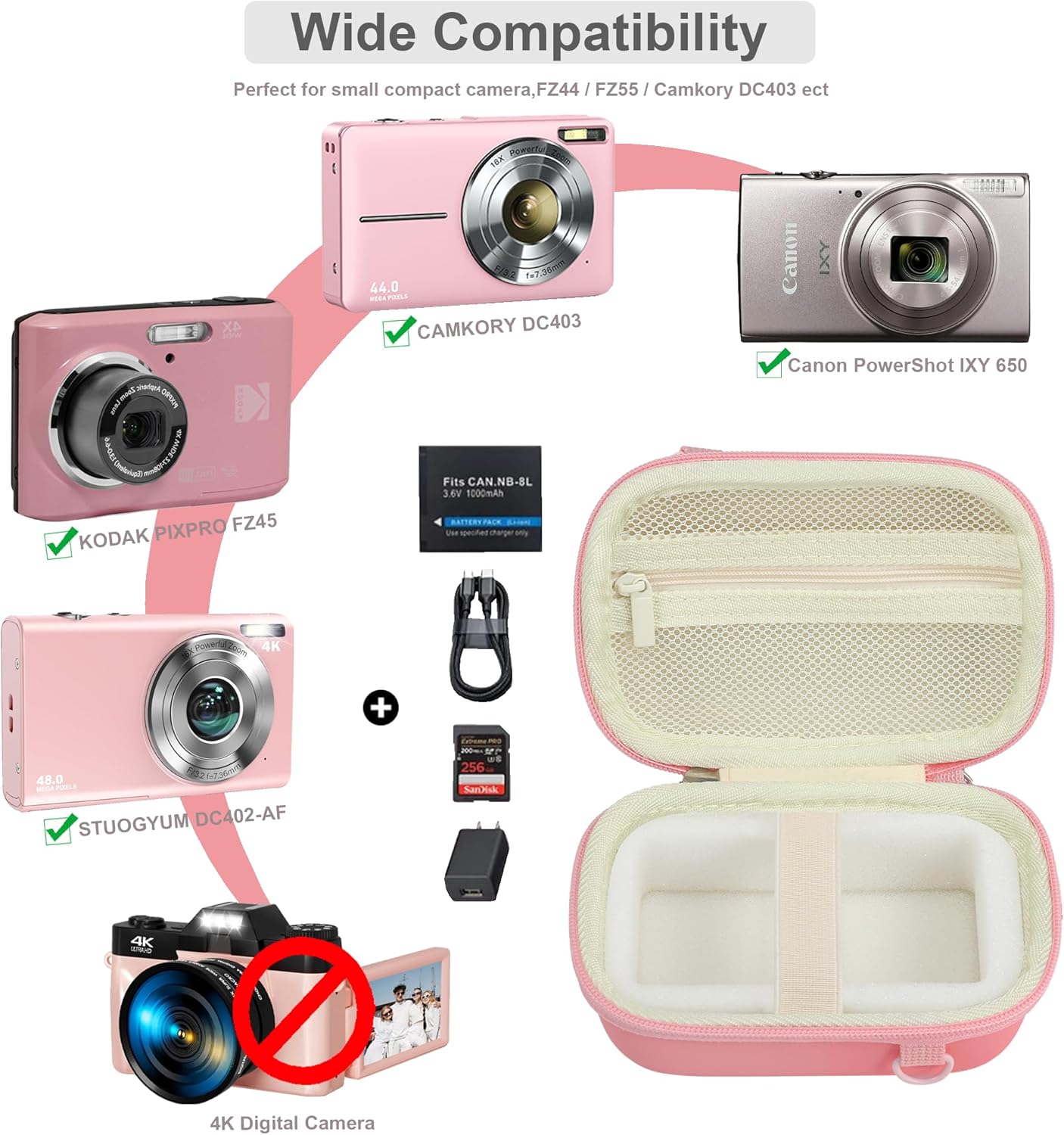 Leayjeen Digital Camera Case Compatible with CAMKORY/KODAK PIXPRO FZ45/FZ55/Canon PowerShot ELPH 180/ Sony DSCW800/ FHD 1080P 44MP Point Digital Camera,Compact Digital Camera-Pink(Case Only) - Image 3