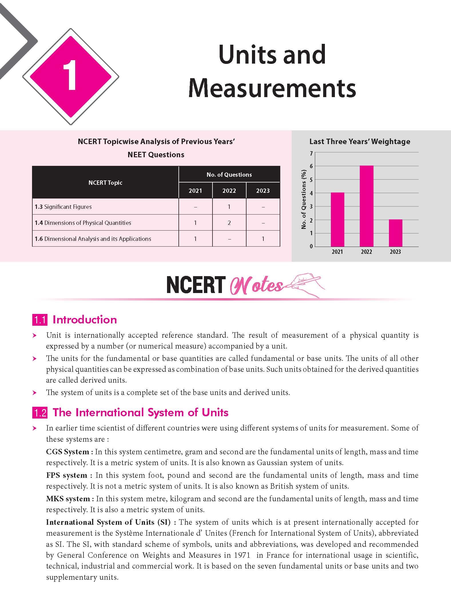 MTG Objective NCERT at your FINGERTIPS Physics - NCERT Notes with HD Pages, Exam Archive & MCQs | Based on NMC NEET Rationalised Syllabus, NEET-JEE Books (Latest & Revised Edition 2024-2025) 4