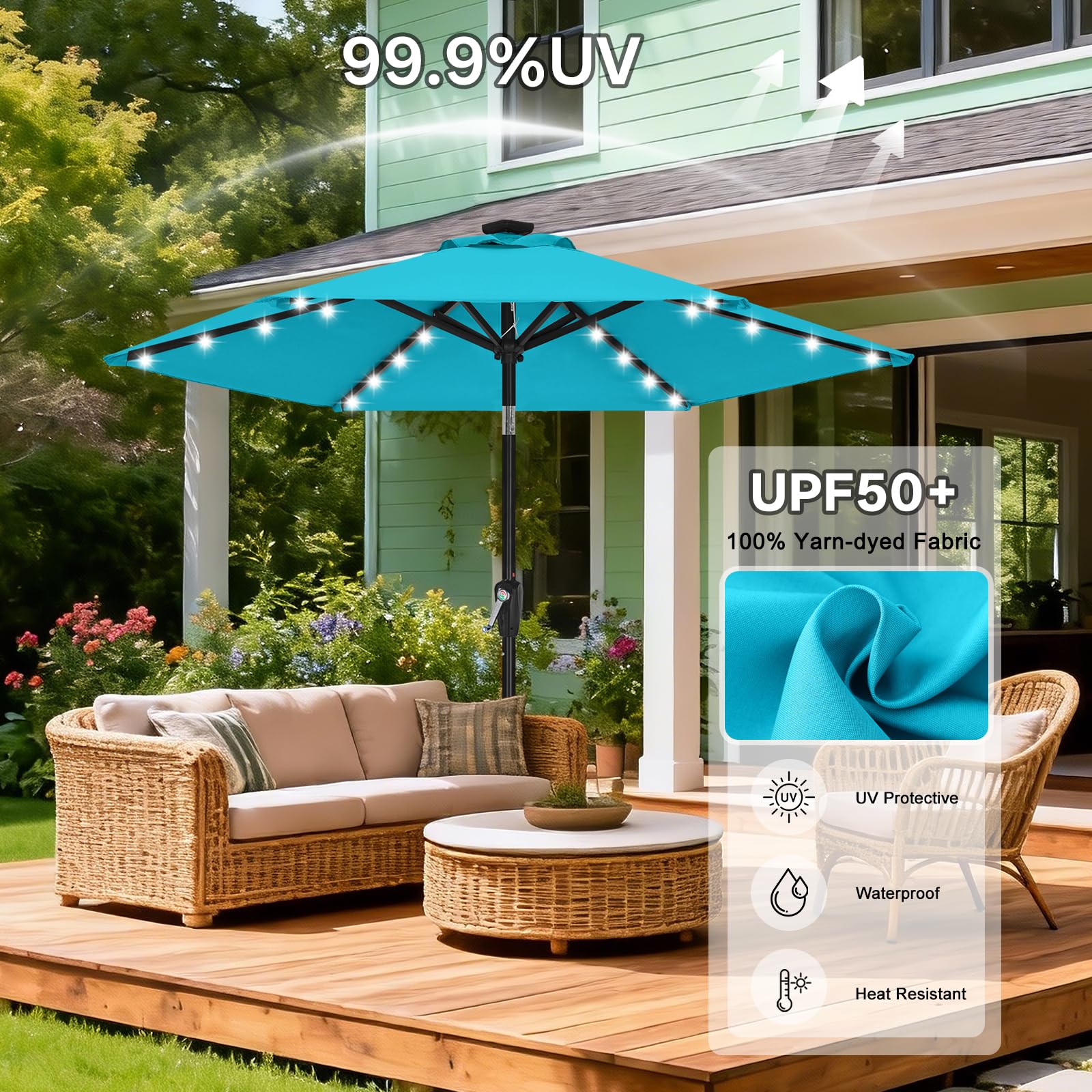 ABCCANOPY Solar Led Patio Umbrella with 24 Lights 7.5FT(Turquoise)