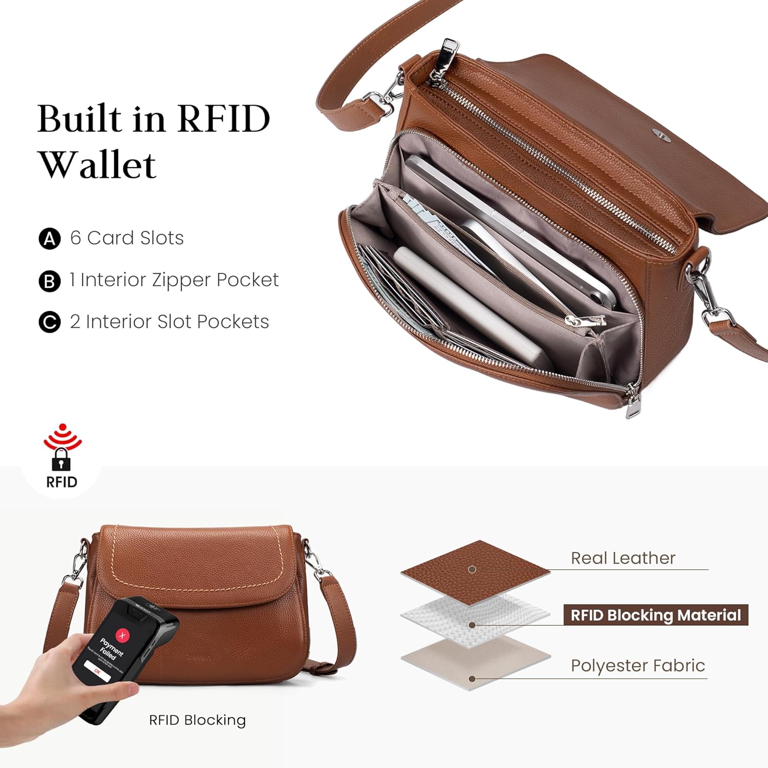 befen Genuine Leather Crossbody Bags for Women with Built in RFID Wallet Medium Womens Saddle Bag Cross Body Purse - Image 3