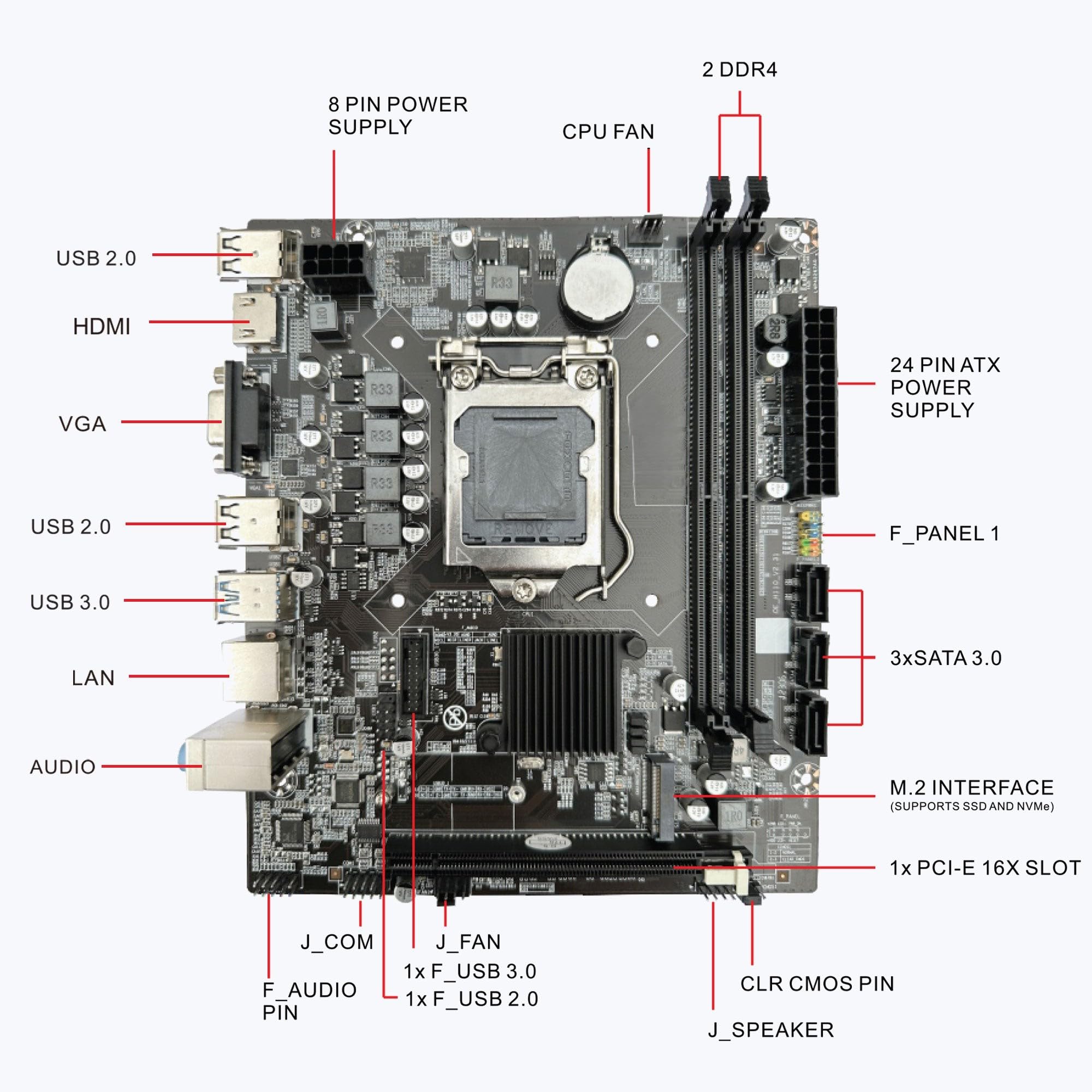 CPU H110 Core i7 6700 DDR4 2666 16GB Powerful Combo Kit: H110 Intel Chipset + i7 6700 Processor + 8GB