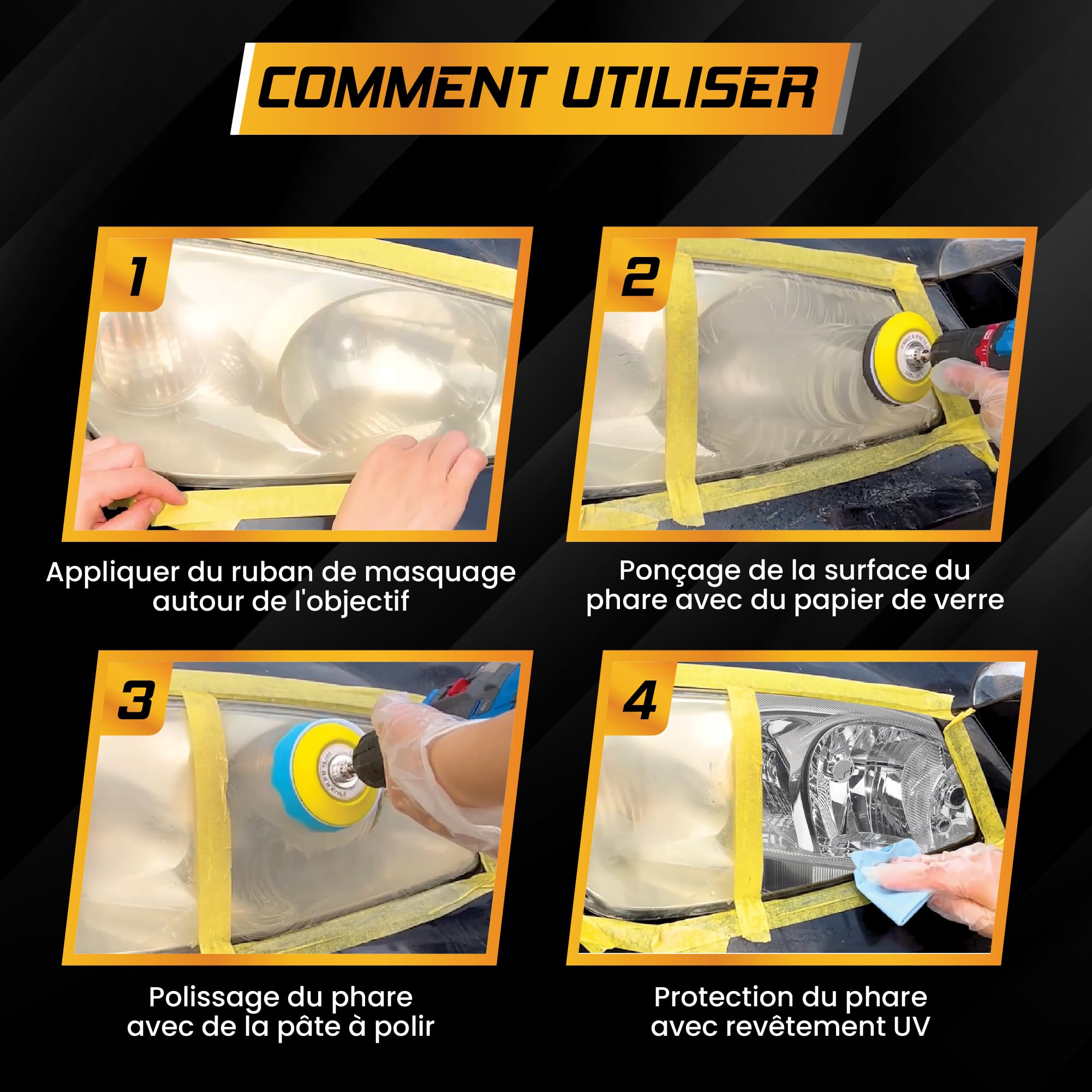 Kit de Rénovation Phare & Polisseuse Voiture - Lustreuse, Polish et Nettoyant pour Auto/Moto - Restauration Phare Opaque, Polissage, Protection Anti-UV, Papier à Poncer Inclus pour Finition Parfaite