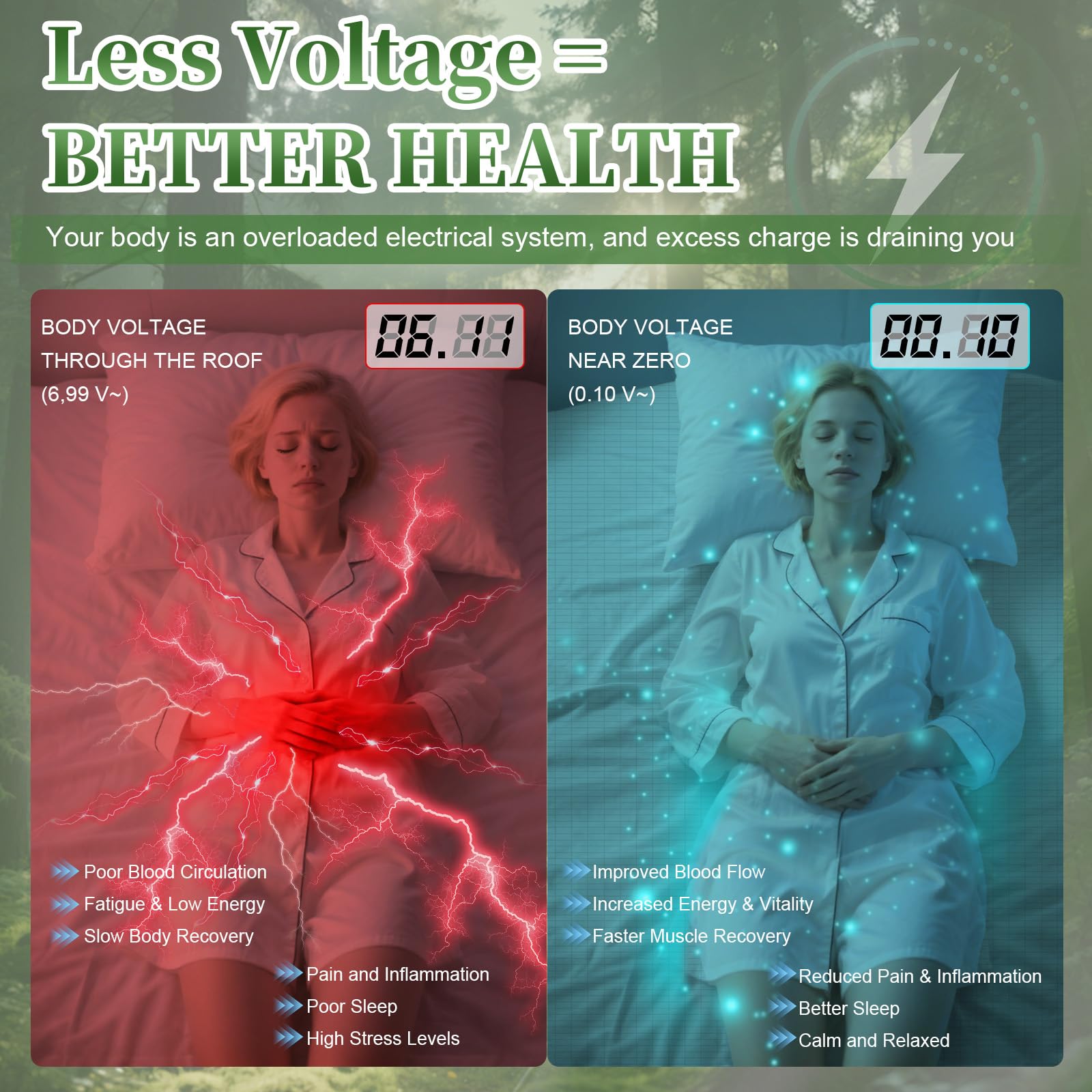 Lenzuolo di messa a terra conduttivo, Grounding Bed Sheet, Tappetino da terra secondo la norma UE, con 10% fibra d'argento e 90% cotone biologico, per Sonno Migliore Recupero Energetico (180x200cm)