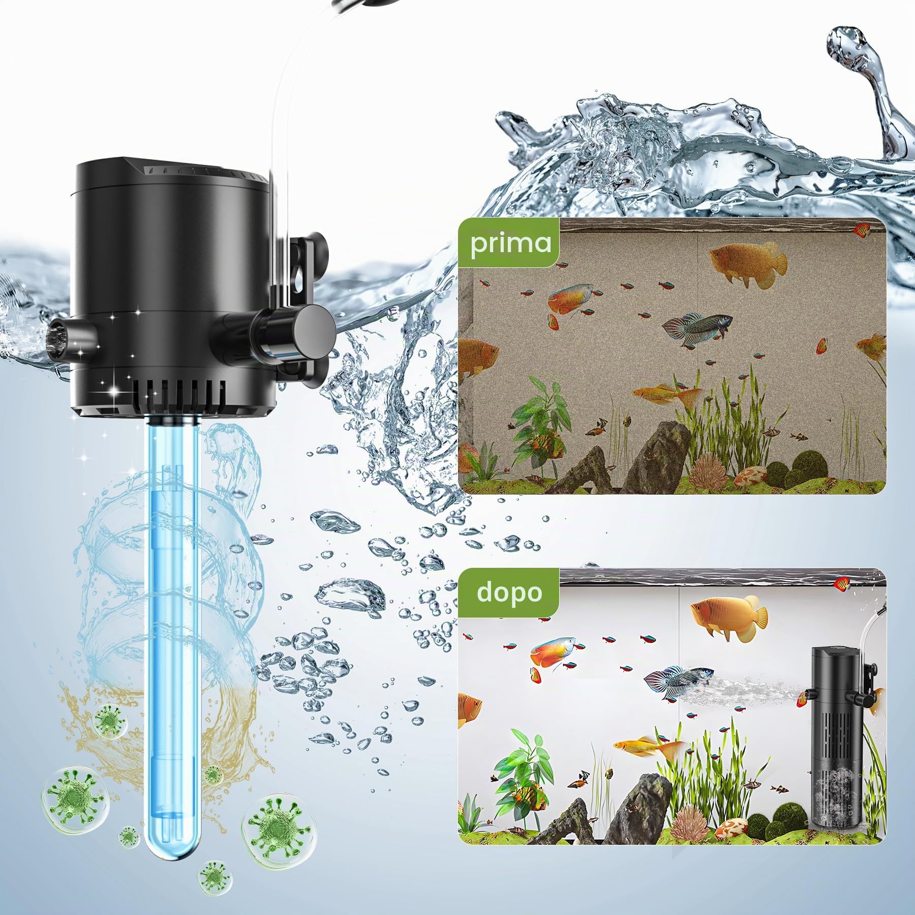 Forever Speed Filtro per Acquario con chiarificatore UVC 6W,Pompa Acquario Integrata, Filtro Interno 5 in 1 per acquari 40–100L (500L/H)