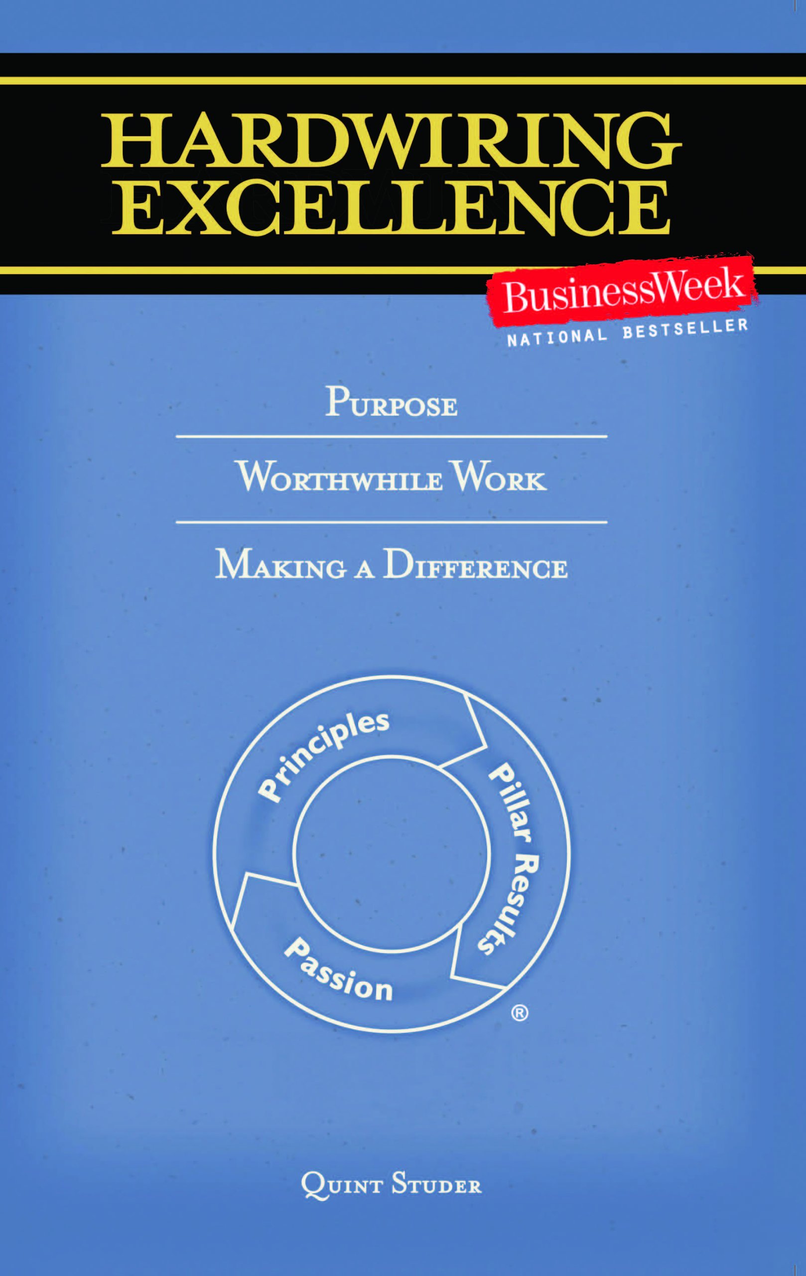 SUCCESS STORIES by LEONARD KOREN - ビジネス SUCCESS STORIES by LEONARD KOREN - ビジネス