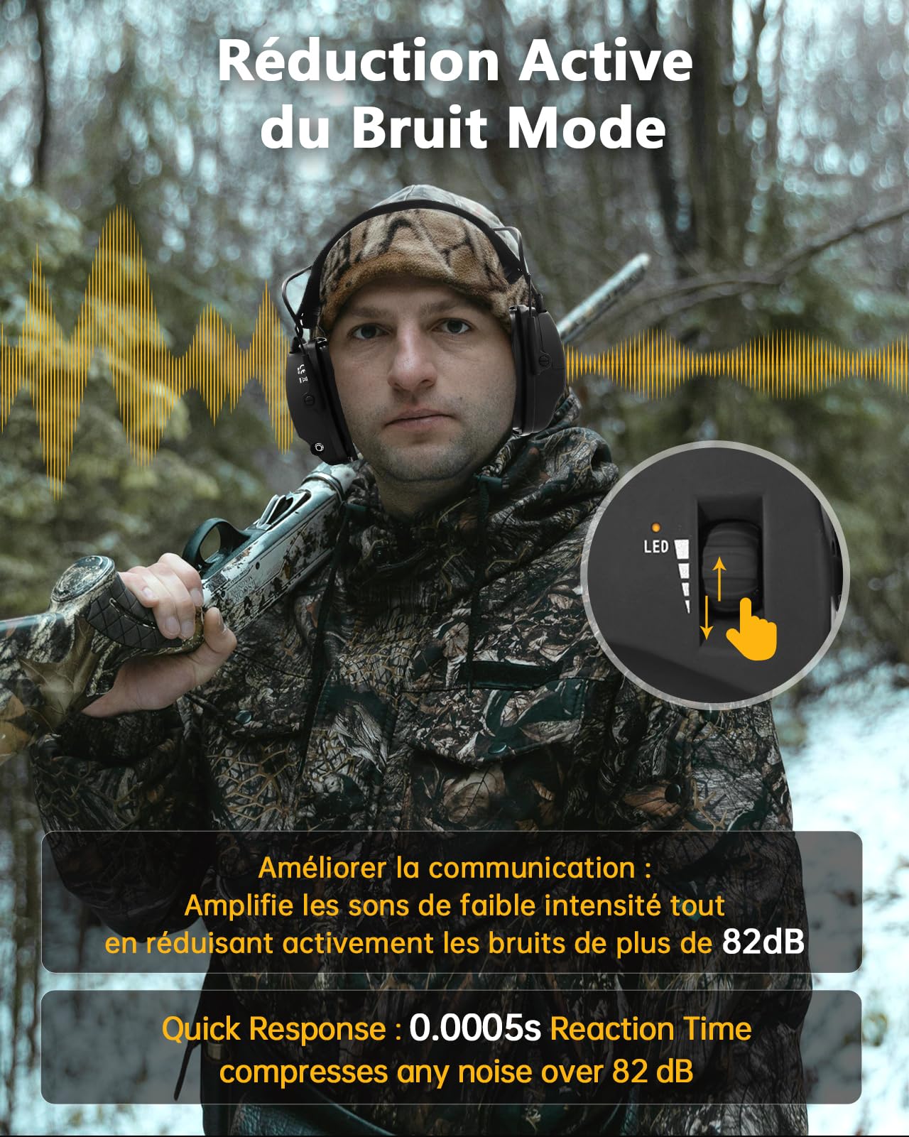 PROHEAR 036 Casque Anti Bruit de Tir Electronique Silicone Coussinets d'oreille Remplaçable, SNR 28dB/NRR 23dB Réducteur de Bruit, Protection Auditive de Amplificateur Sonore