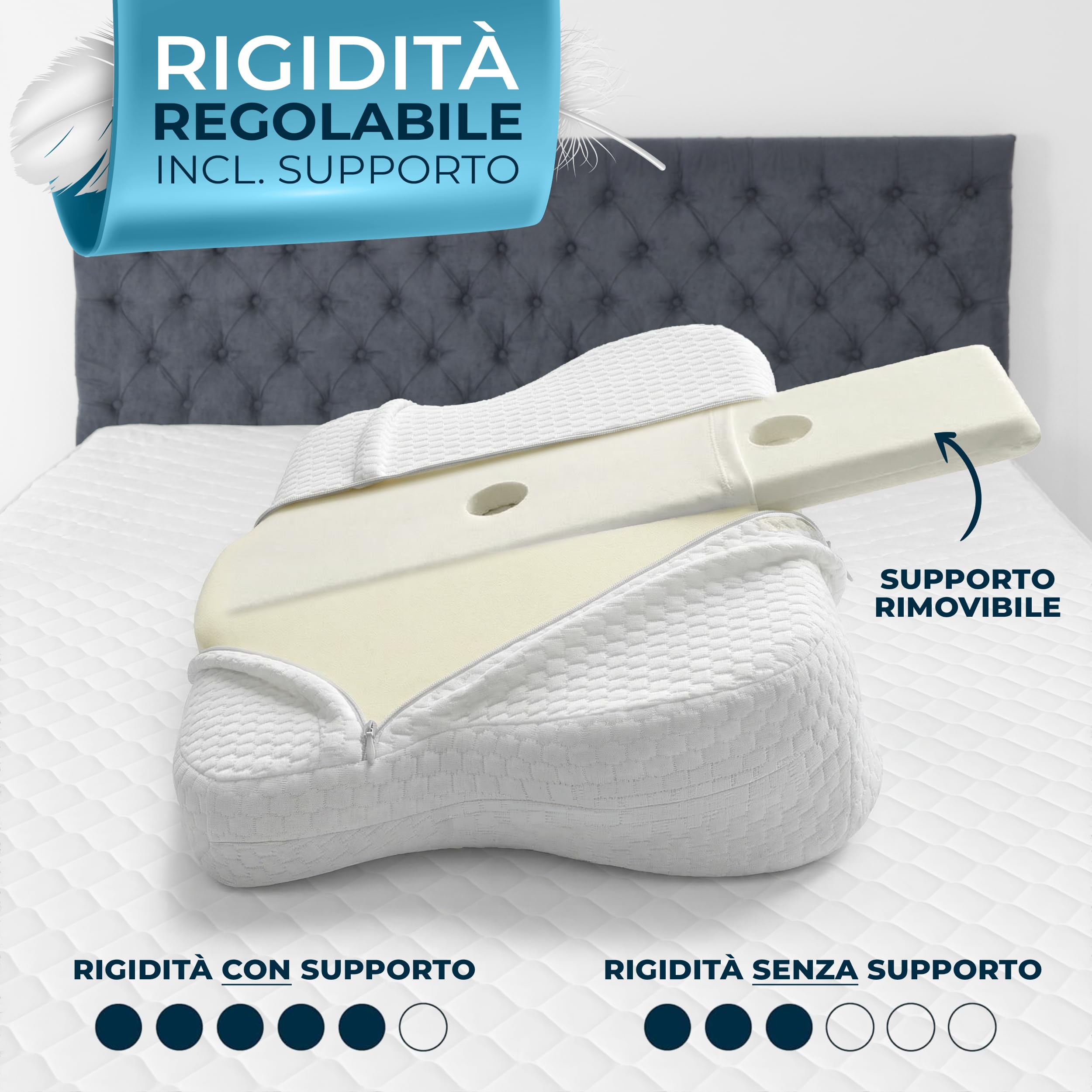 Glückstoff® Cuscino Ergonomico [Nominato al Premio Innovazione Ergonomia] Cuscino Memory Foam | Cuscino Cervicale Ergonomico Rullo Cervicale Cuscino per Dormire su un Fianco Bianco