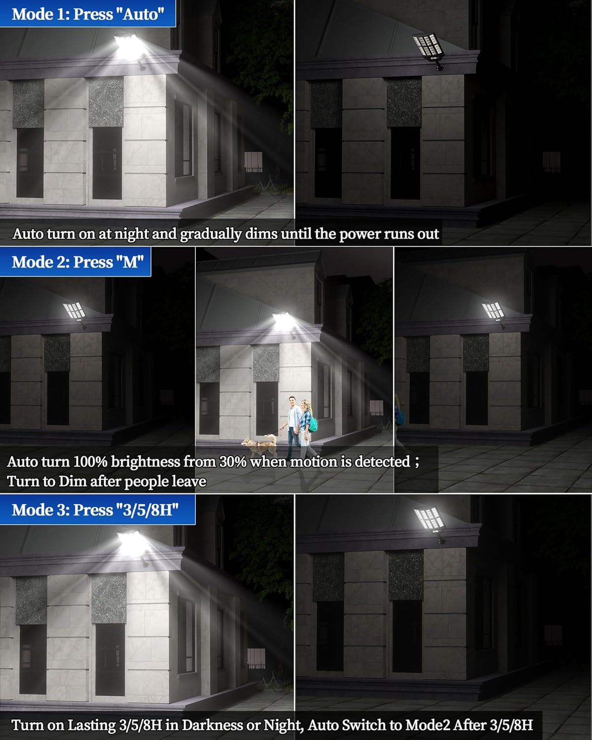 Ofuray 4200W Solar Street Lights Outdoor-2700K/4000K/6500K Dimmable Lights, Solar Parking Lot Lights Commercial Dusk to Dawn, IP67 with Remote Control Motion for Street,Court,Tree, Black