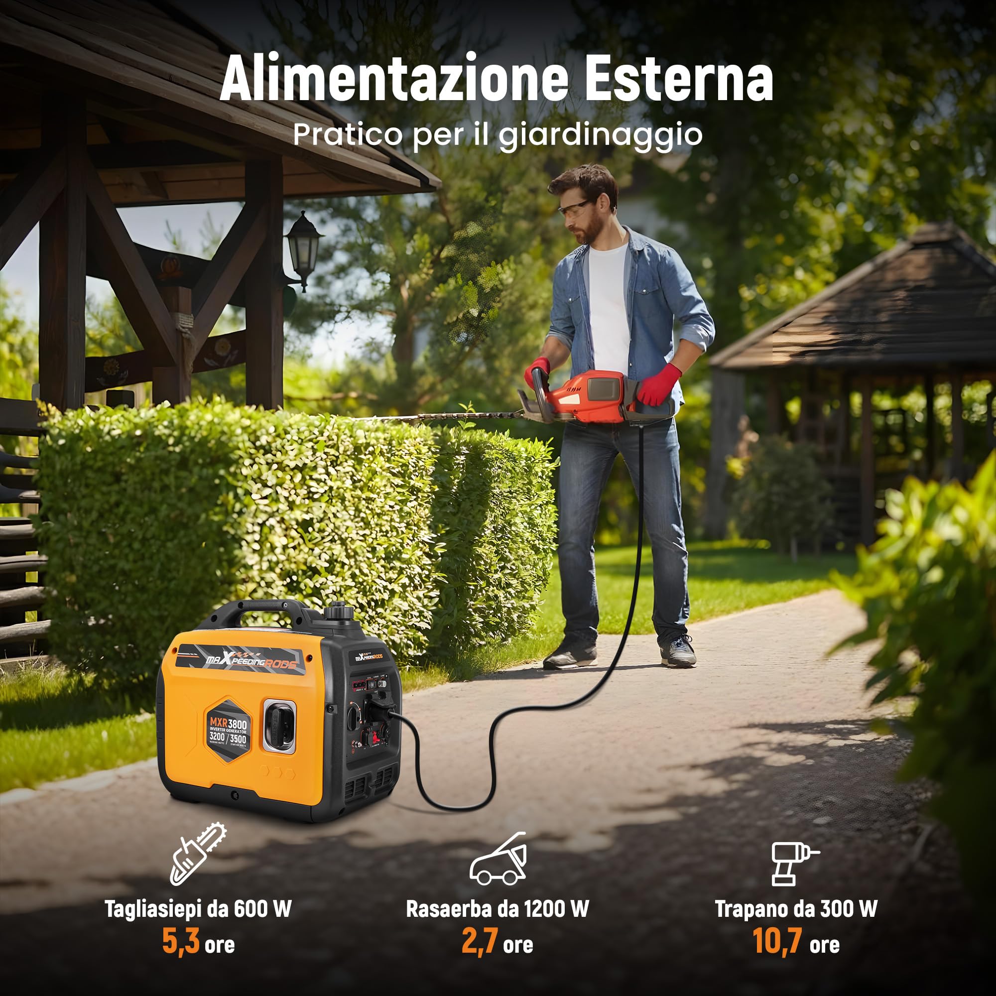 maXpeedingrods Generatore di Corrente 3500W Silenziato Portatile Per Camper | Benzina 4 Tempi con 2 prese da 230 V / 2 USB / 1 presa da 12 V CC, Modalità ECO Per RV, Camper e Emergenze