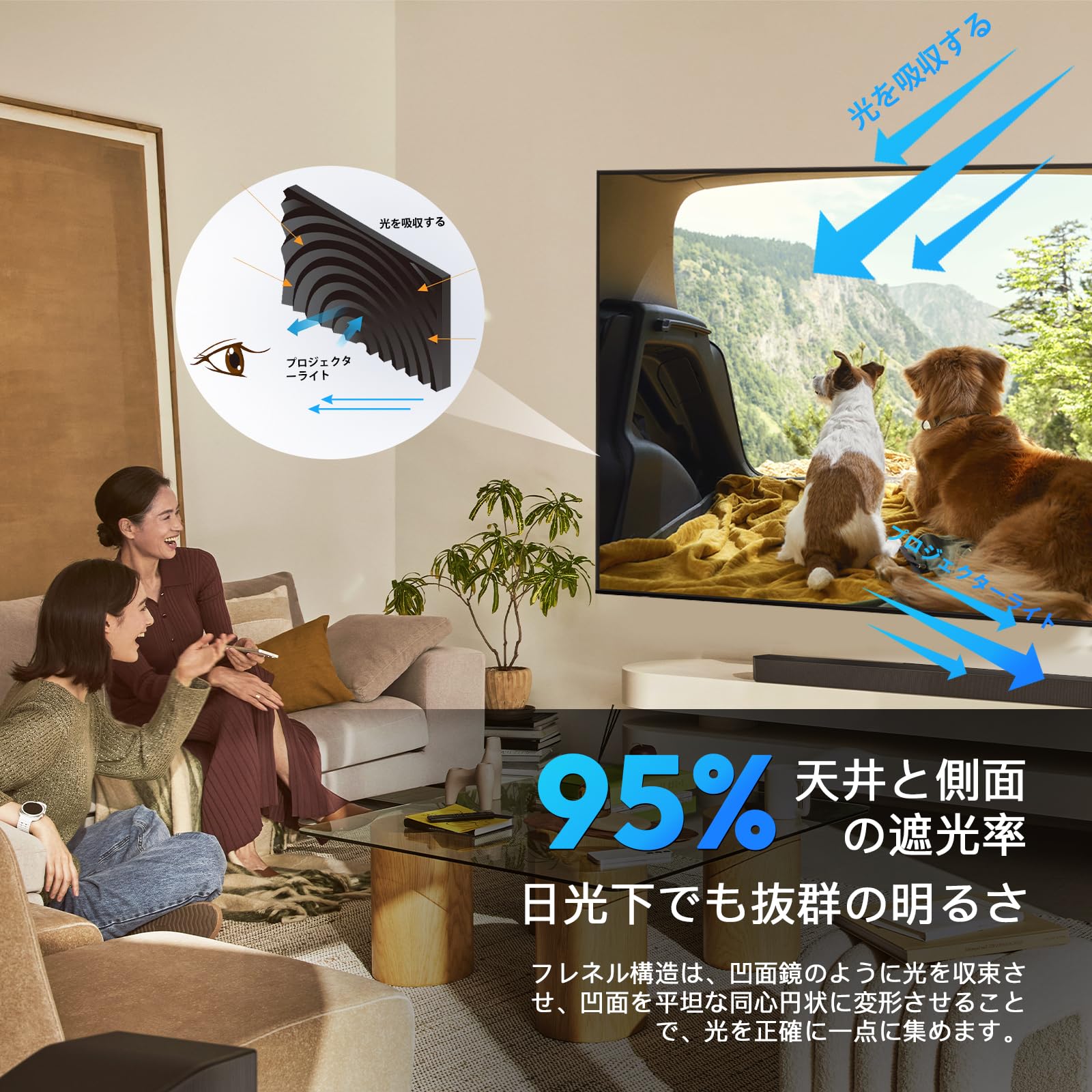 Amazon | 80インチ フレネル ALR プロジェクタースクリーン自立