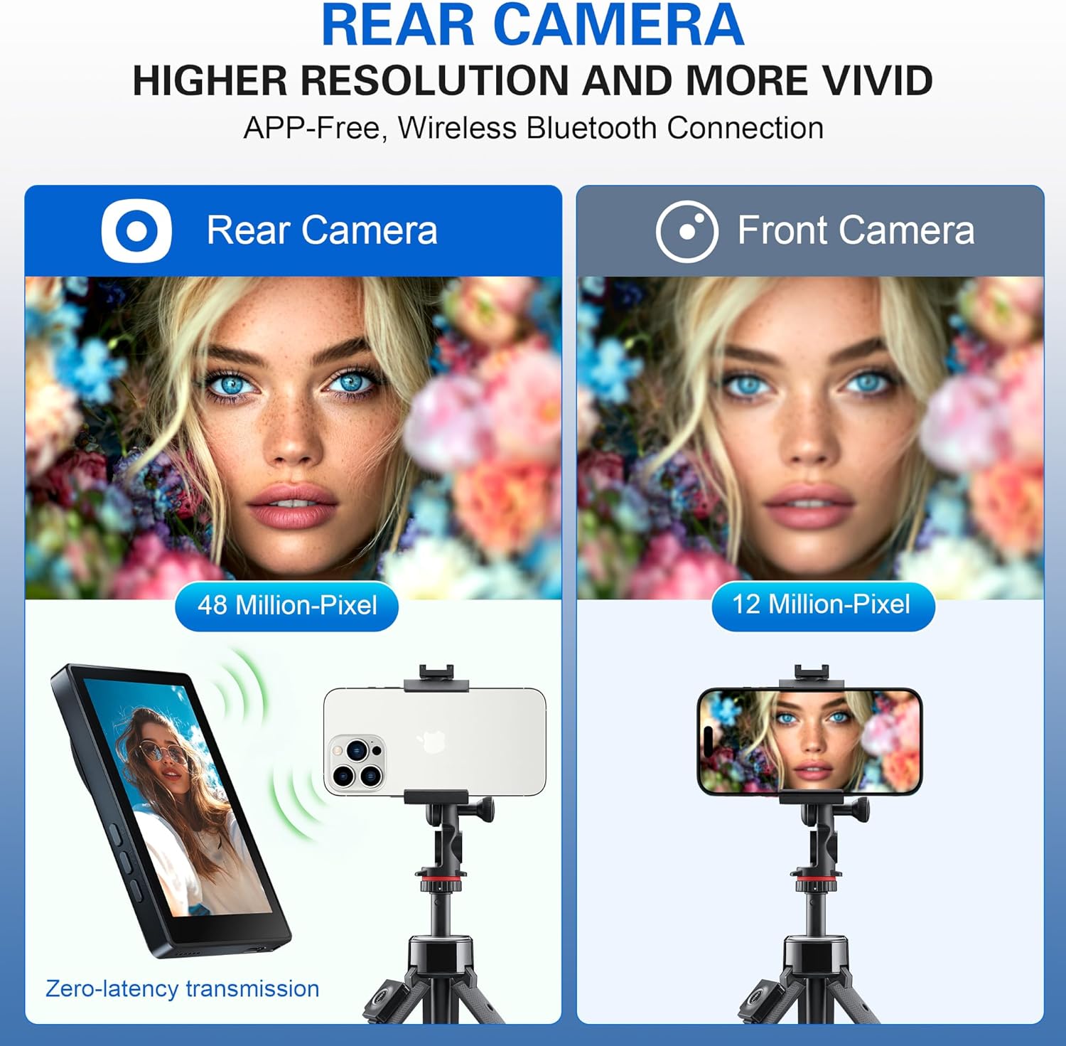 Vlog Selfie Monitor Screen for iPhone & Android, Built-in Speaker & Adjust Focus Wireless Magnetic Phone Vlog Selfie Monitor Screen for Rear Camera, Live Stream for TikTok
