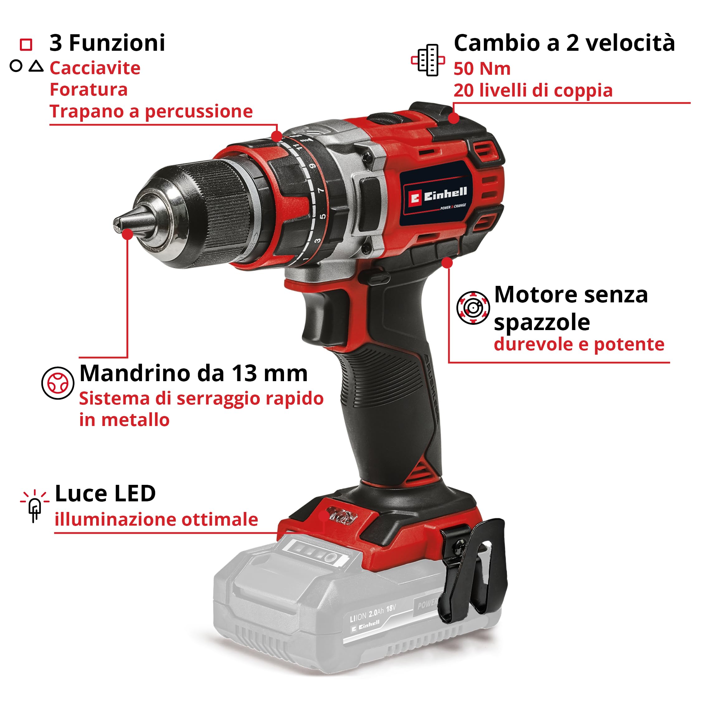 Agitatore Per Colori Einhell - Accessorio Per Avvitatori A Batteria, 100x600 Mm, Attacco HEX 8 Mm - Foto 14