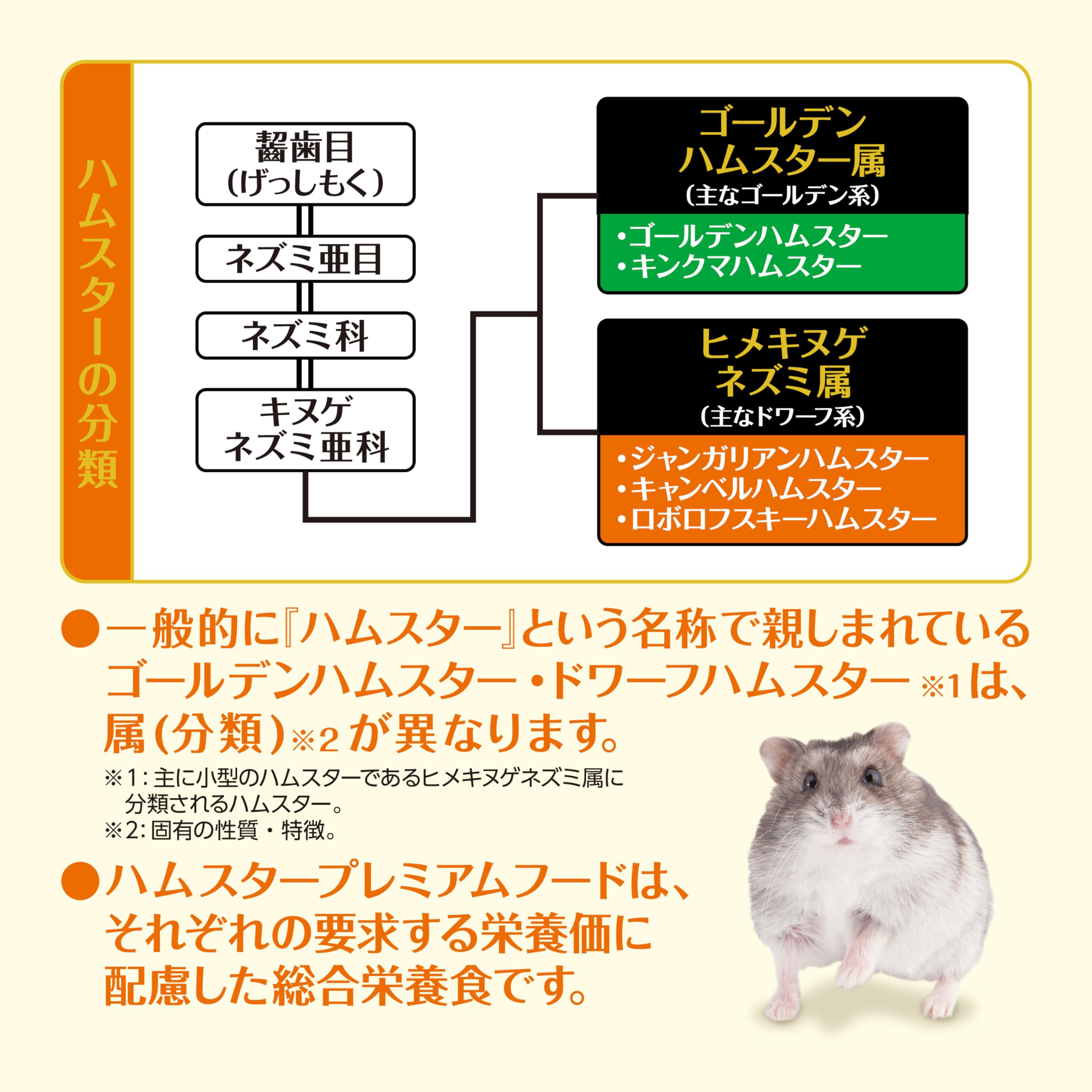 ハムスター　1 ころころ忍術玉 4個 ピッコリーノ ハムスターおもちゃ