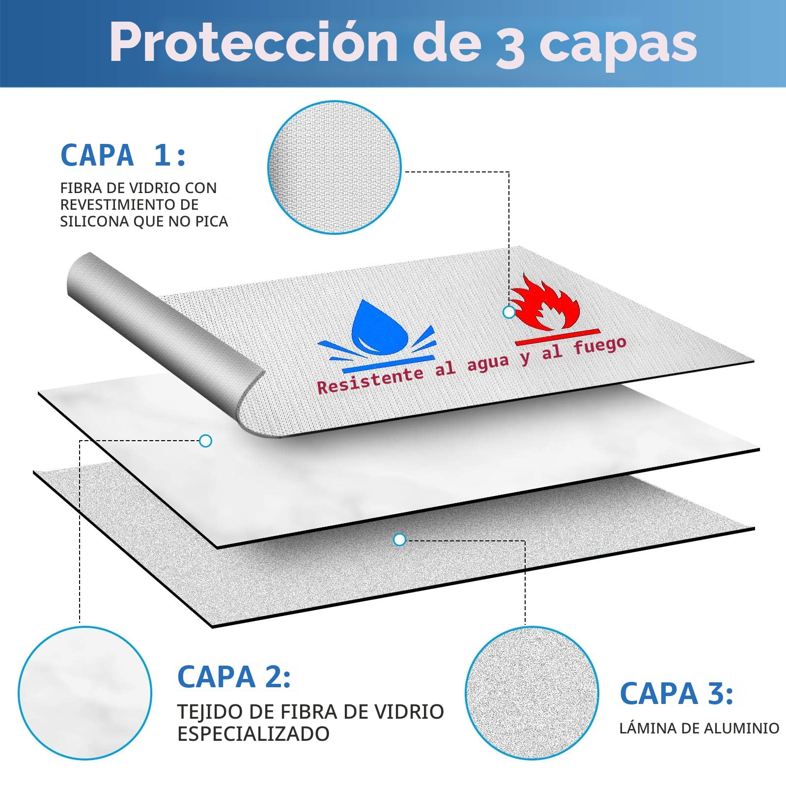 Bolsa de documentos ignífuga, bolsa de almacenamiento de seguridad ignífuga e impermeable de 15 x 11 y 9 x 7 pulgadas, puede proteger objetos de valor, pasaportes, documentos, dinero, joyas (plata)