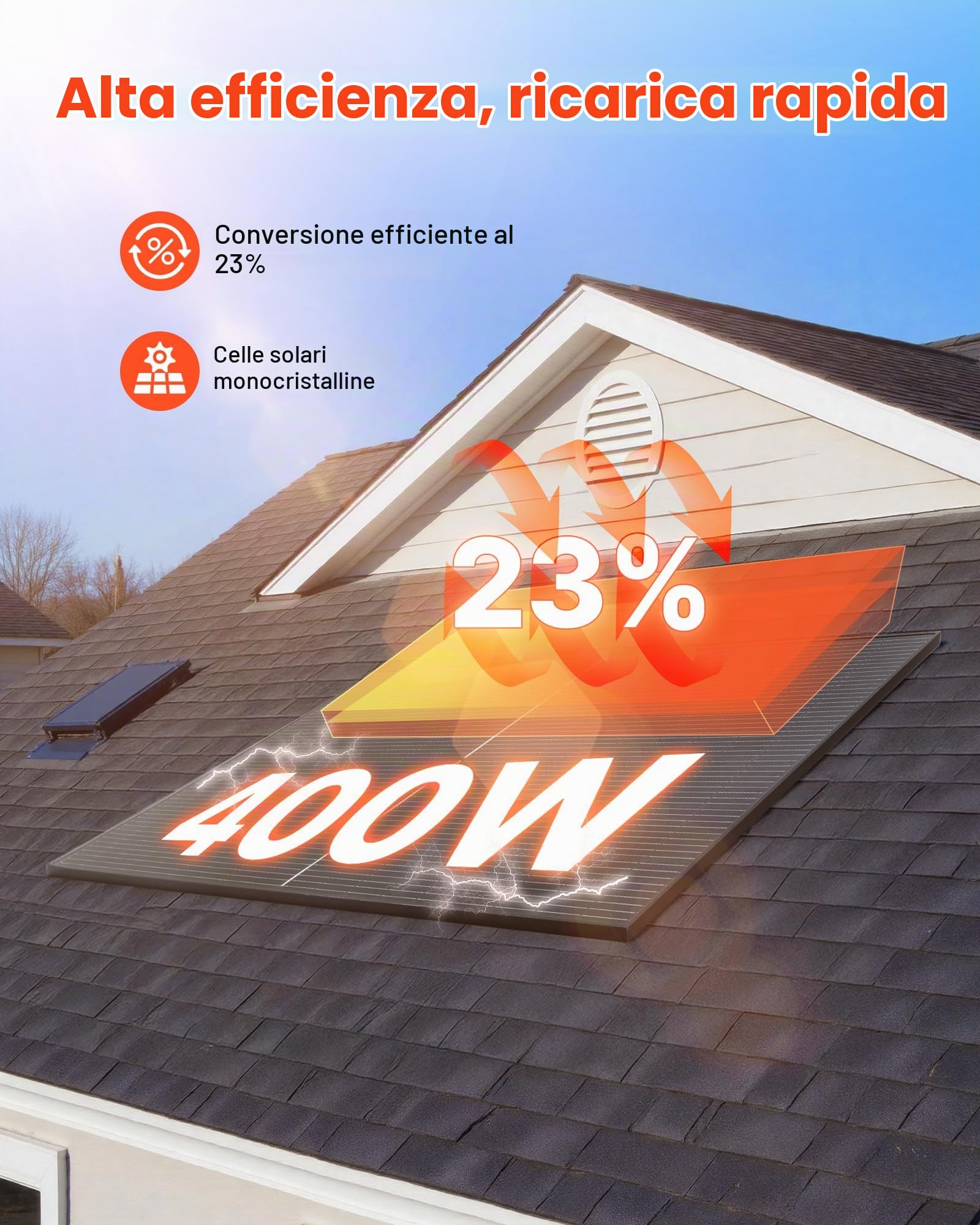 VEVOR Modulo Solare Monocristallino 2 Pezzi da 400 W ad Alta Efficienza con Uscita MC4 Stabile e Telaio in Alluminio, Impermeabile IP65 per Applicazioni su Tetti Piani per Auto, Barche, Camper