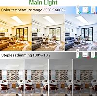 zemty RGB LED Panel Mennyezeti Lámpa 80x25cm 4000LM Távirányítós Dimmelhető 4