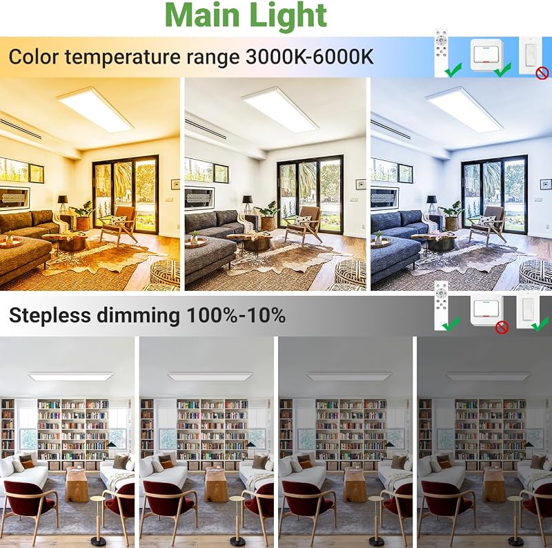 zemty RGB LED Panel Mennyezeti Lámpa 80x25cm 4000LM Távirányítós Dimmelhető
