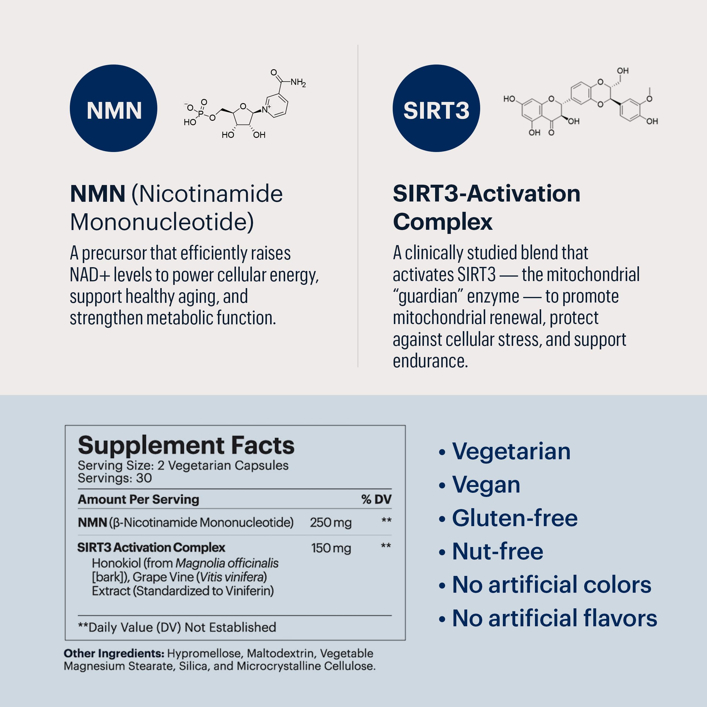 ELYSIUM Signal NMN Supplement - Clinically Proven to Support NAD+ Production, Mitochondrial Function & Metabolic Health - Nicotinamide Mononucleotide and SIRT3 Activation Complex- 30 Day Supply — Amazon image 8