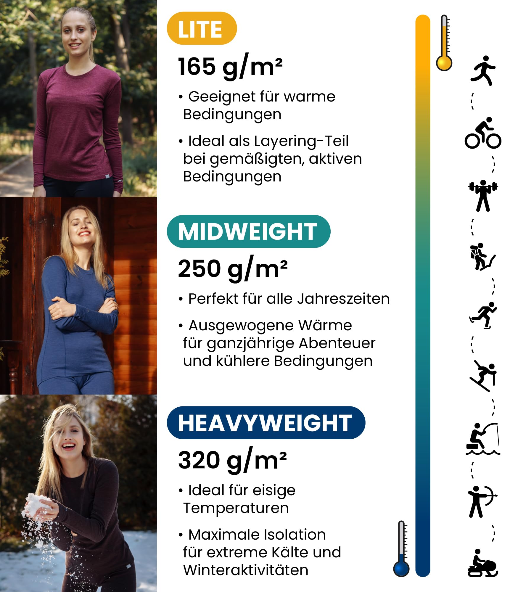 Merino.tech 100% Merino Unterwäsche Damen Set - Leicht, Mittelgewicht, Funktionsunterwäsche Merinowolle, Langarm Shirt und Hose + Wandersocken aus Merinowolle