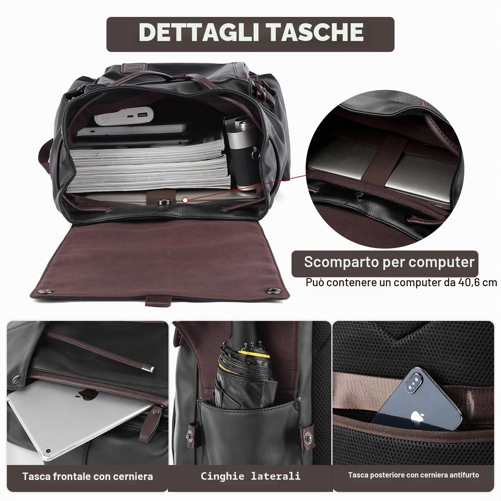 Zaino in Pelle Impermeabile per Laptop 15,6 Pollici, Vintage Elegante per Donna, Lavoro Uomo in Pelle Sintetica, Nero Con Presa USB per Affari, Scuola, Viaggi, Università