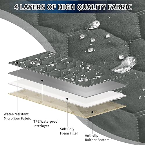 Miniatura 3 de PureFit Funda de cama 100% impermeable y antideslizante para perro, manta lavable para mascotas, resistente a las manchas, funda protectora para