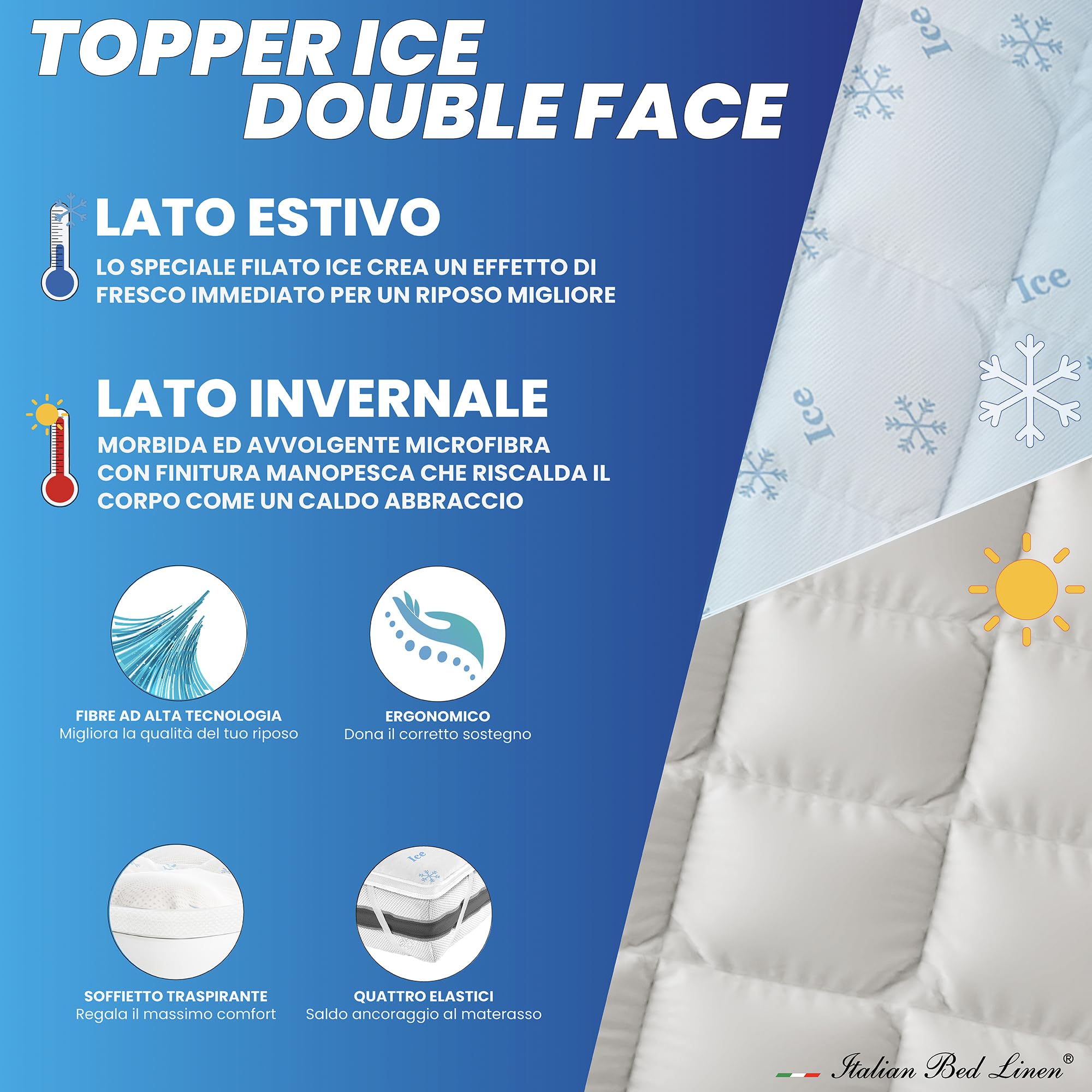 TOPPER ICE - Rinfrescante Matrimoniale 160x195 cm - Refrigerante con Elastici negli Angoli - Double Face, Soffietto 3 cm, Lavabile in Lavatrice a 40 Gradi