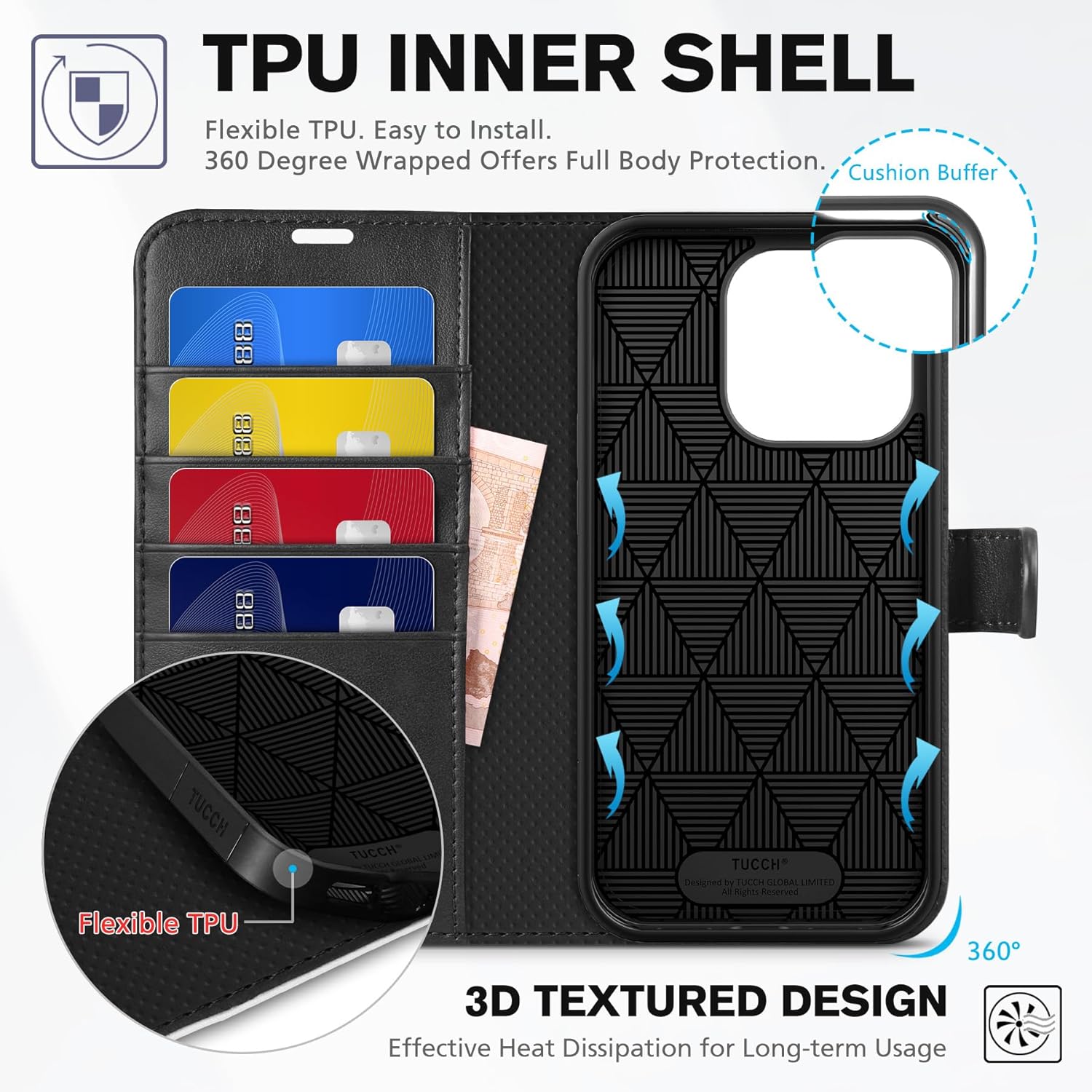 TUCCH Compatible with iPhone 14 Pro Wallet Case, Protective [TPU Shockproof Inner Shell], PU Leather [RFID Blocking] [4 Card Holder] Magnetic Stand Cover for iPhone 14 Pro 6.1", Black & White