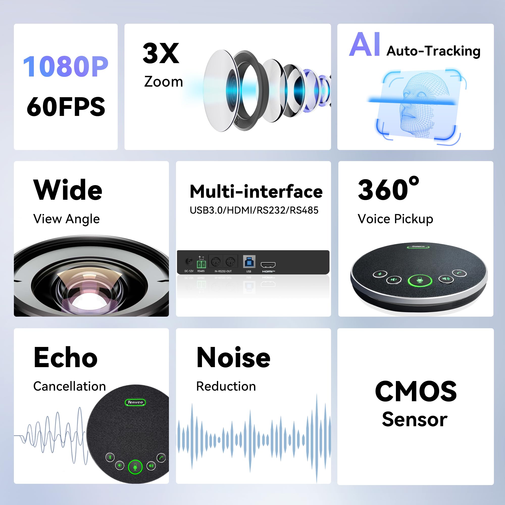 Tenveo 3X Zoom Ottico Sistema di Telecamere per Conferenze con Altoparlante Bluetooth AI Tracking USB3.0/HDMI PTZ Camera 1080P 60FPS Videoconferenza per Riunioni Chiesa Medicina Teams Zoom OBS
