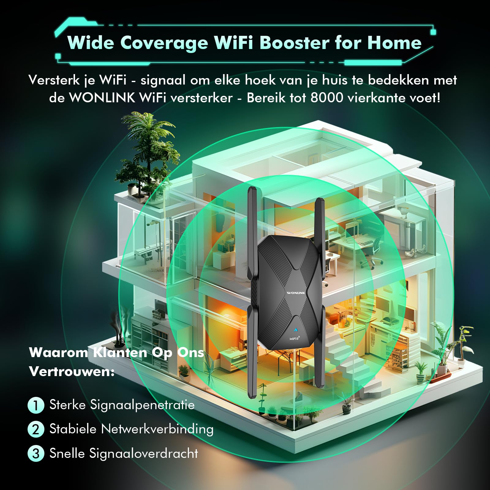 WONLINK Ripetitore WiFi 6, AX1500 WiFi Extender Dual Band 2,4GHz & 5GHz Ripetitore wifi Potente per Casa Supporta Modalità Ripetitori/Router/AP, con 4 Antenne, Porta Ethernet, WPS