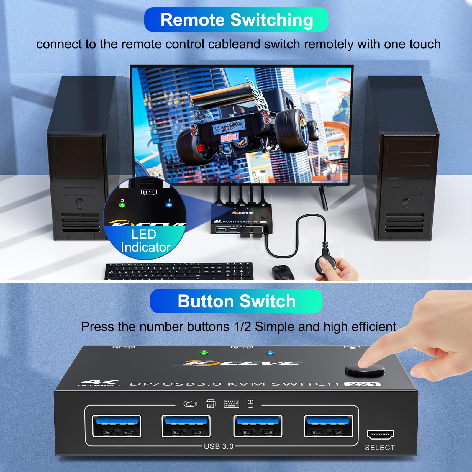 Switch KVM USB 3.0 Displayport 2 puertos 4K@144Hz, conmutador KVM ESKEVE 2 PC 1 monitor 8K@30Hz para 2 PC Compartir 1 monitor y 4 dispositivos USB3.0. Con cable USB y controlador de escritorio