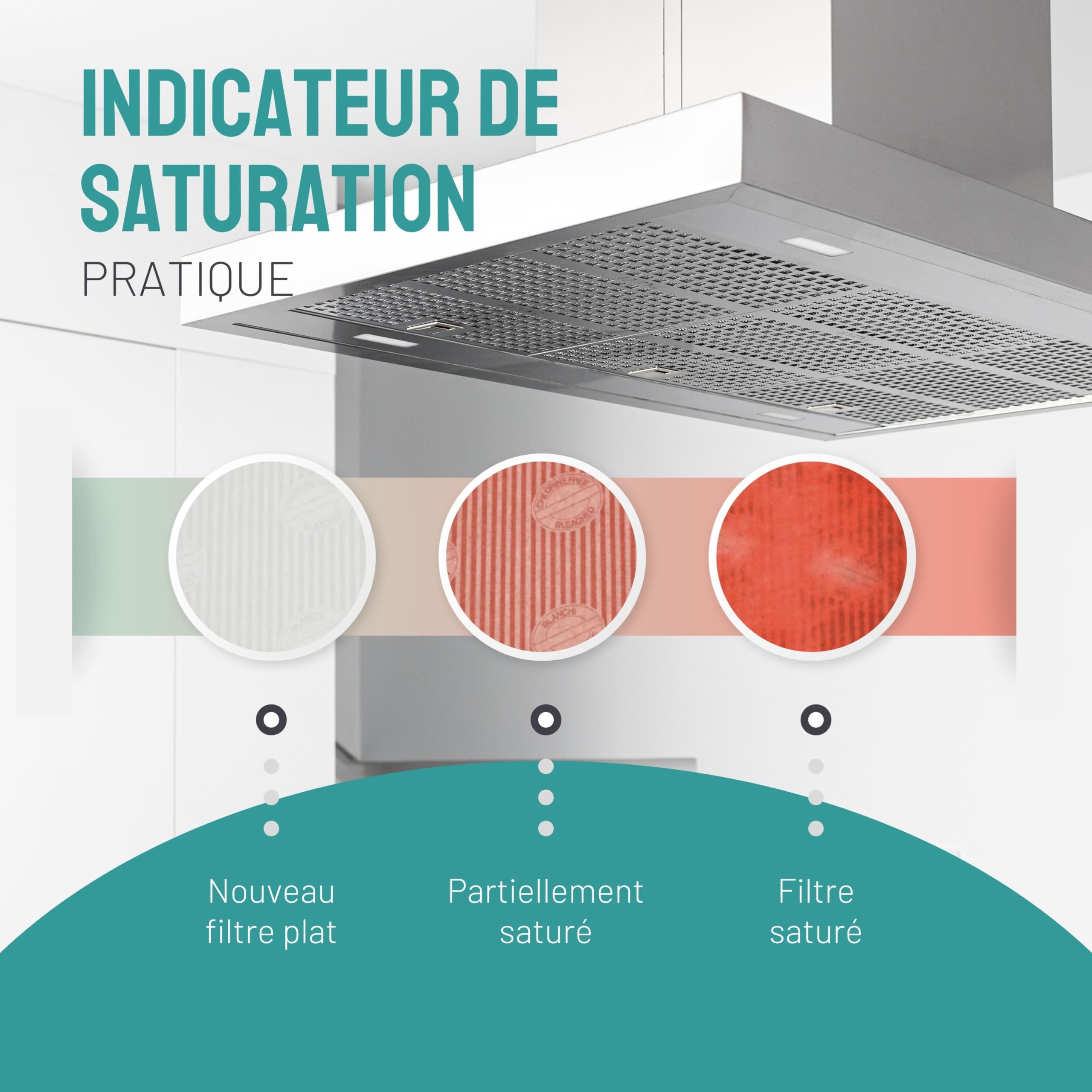 Filtre à Charbon Actif Pour Hotte Aspirante 47 X 114 Cm - En