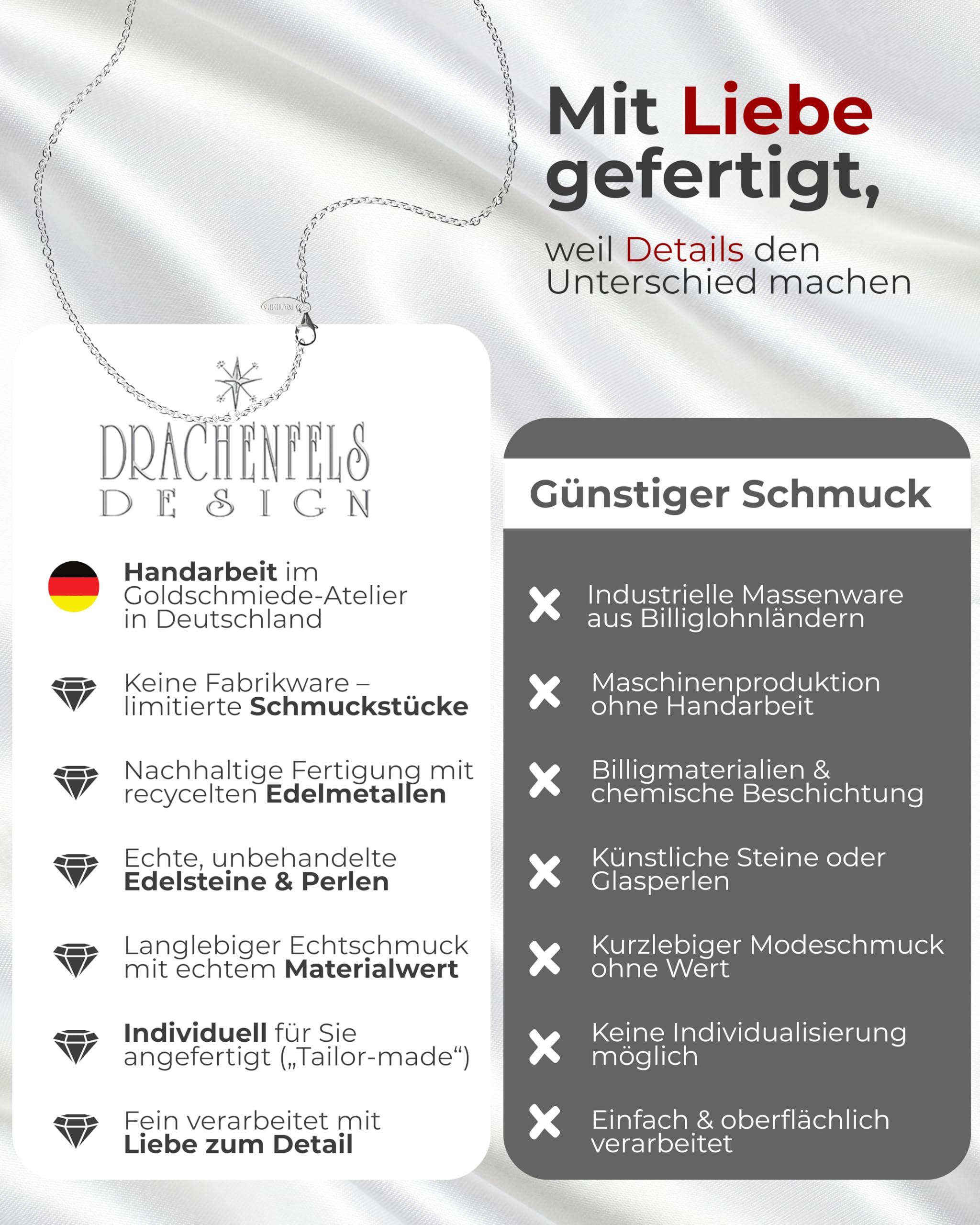 Drachenfels Ankerkette I Klassische Halskette für Anhänger aus hochwertigem 925 Sterling Silber I Länge 45 cm & Stärke Ø 2,8 mm I In Goldschmiedequalität gefertigt I D KA 52-1