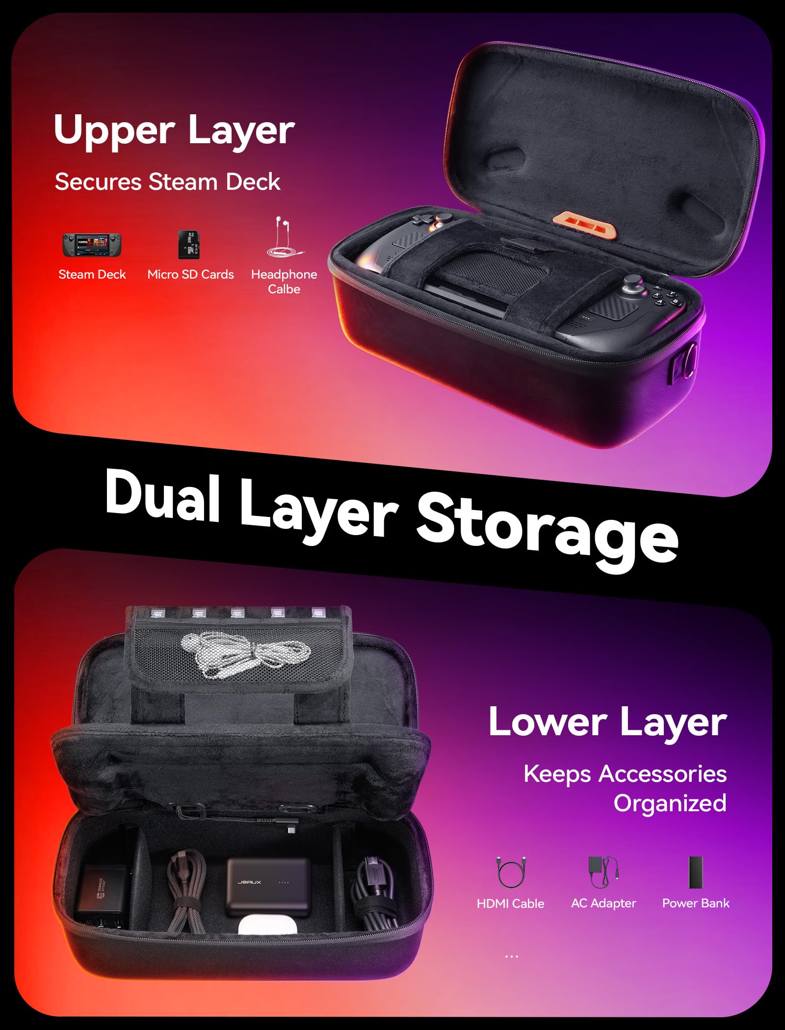JSAUX Carry Case for Steam Deck and Steam Deck OLED, Dual Layer Travel Case with Built in Cable Port, Right Angle USB C Cable Included, Large Capacity, Fits Charger and Accessories - 4