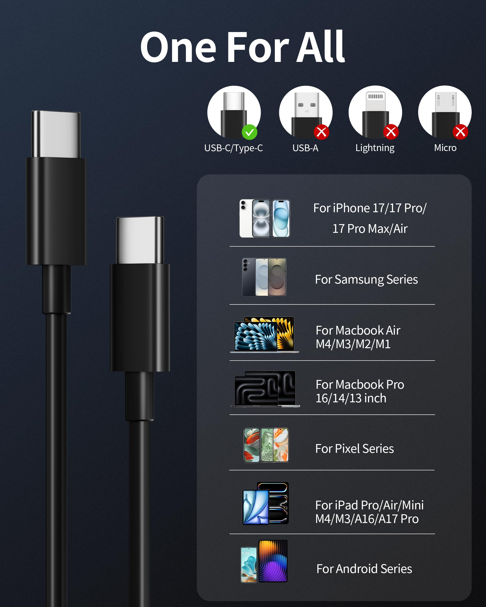 Cable USB C a USB C de 10 pies, paquete de 2 cables de carga tipo C de carga rápida para iPhone 16/15 Pro Max/Plus/16e, iPad Pro/Air/Mini, MacBook, Samsung S25/S24/S23, Pixel 9/8/7, tablet, Android