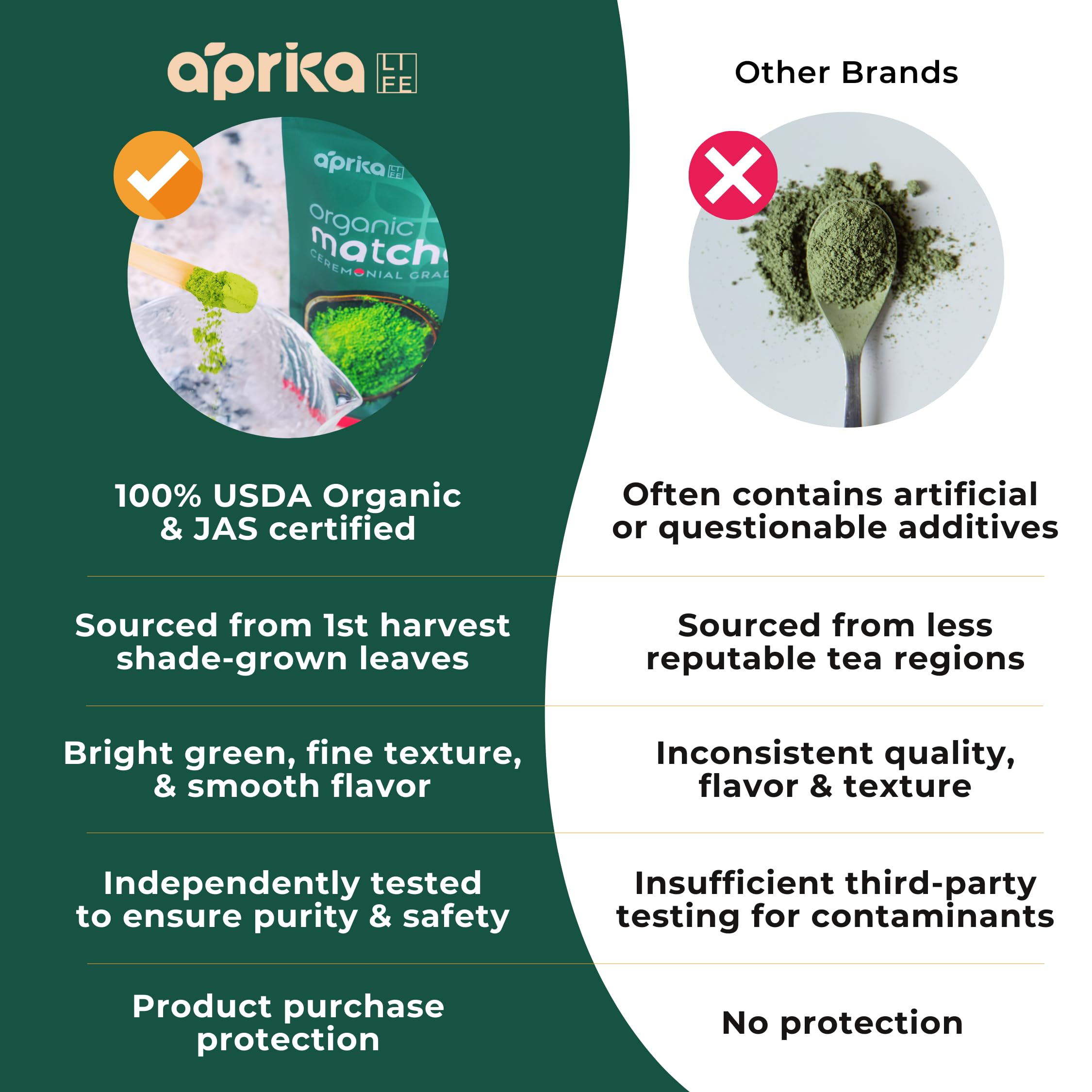 Authentic Japanese Ceremonial Grade Matcha Powder First Harvest Organic Ceremonial Matcha Green Tea Powder 1 1lb oz 500g — view 5