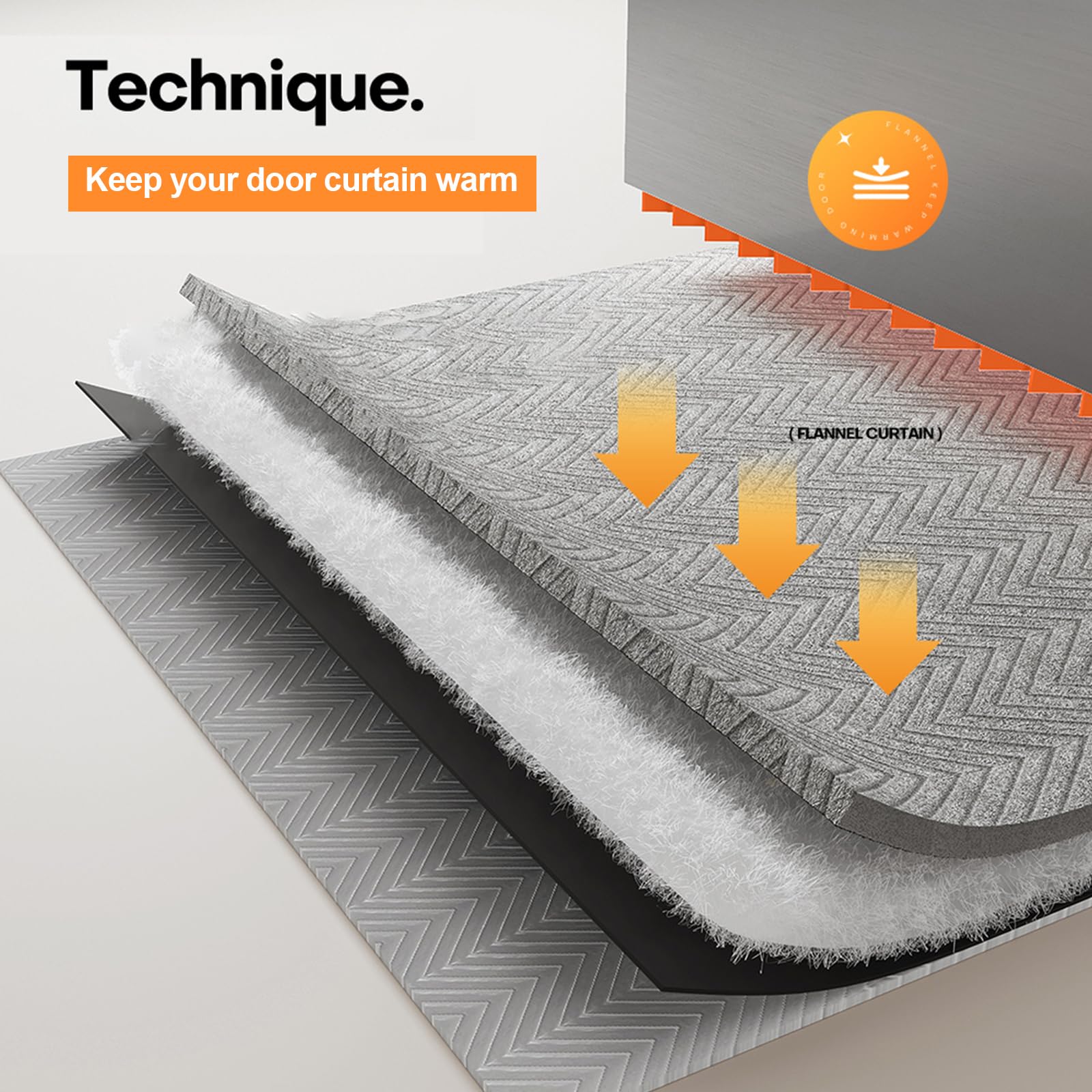 Tenda termica invernale in tessuto Oxford isolante, antivento e insonorizzante, protezione dal freddo, per porta d'ingresso, beige, 150 x 240 cm, per tenere al caldo questo inverno