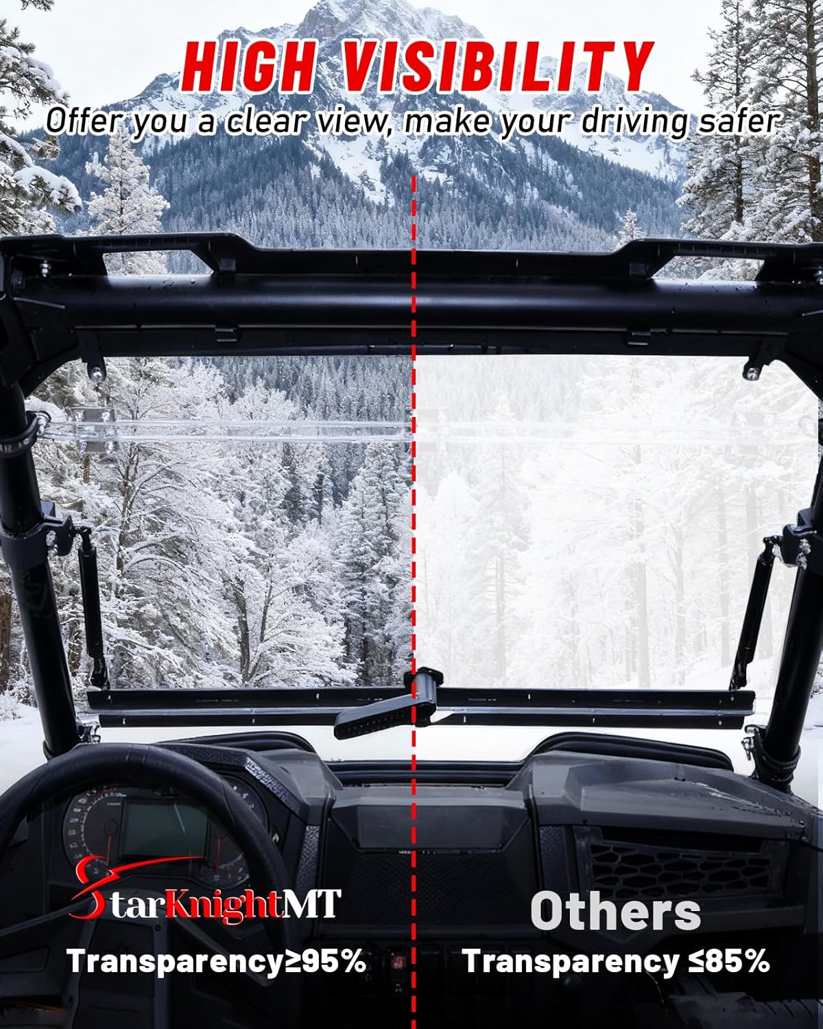 StarknightMT 19-23 RZR XP 1000 Flip Up Windshield Compatible with 2019-2023 (No Intrusion Bar) Polaris RZR XP 1000 / XP Turbo Scratch-Resistant Hard-Coated Polycarbonate 2-IN-1 Clear Front Full Window