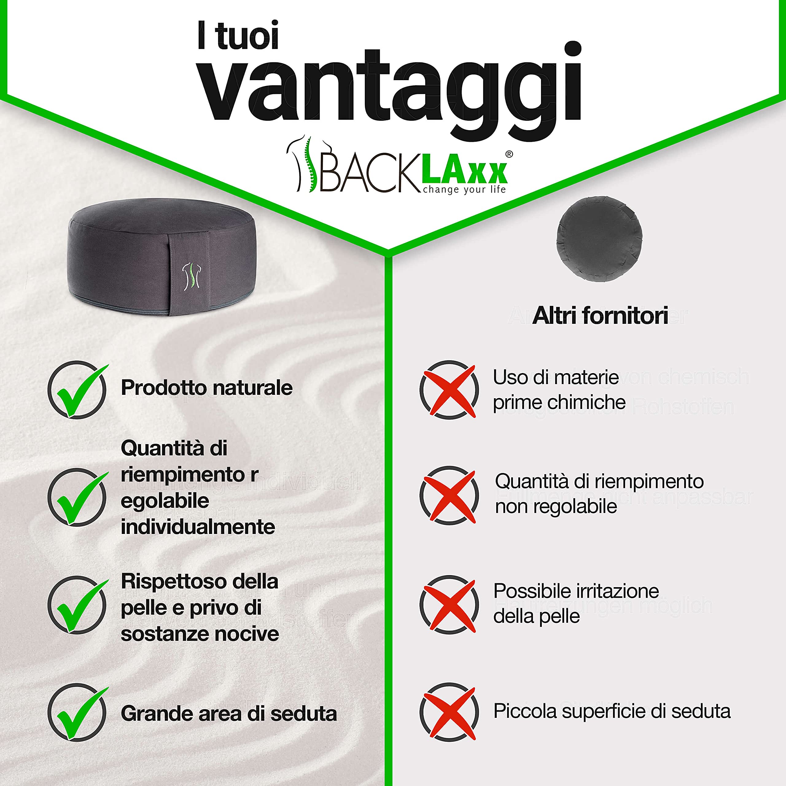 BACKLAxx Cuscino Meditazione ripieno di Grano Saraceno