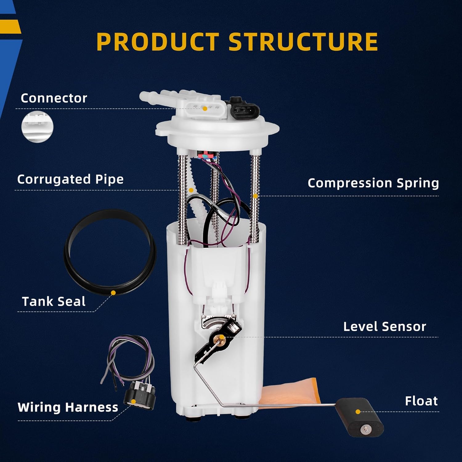 DWVO Fuel Pump Compatible with 1998-2005 Chevy Blazer | GMC Jimmy | Oldsmobile Bravada 4.3L V6 (Fits 4-Door Model Only) - Image 2