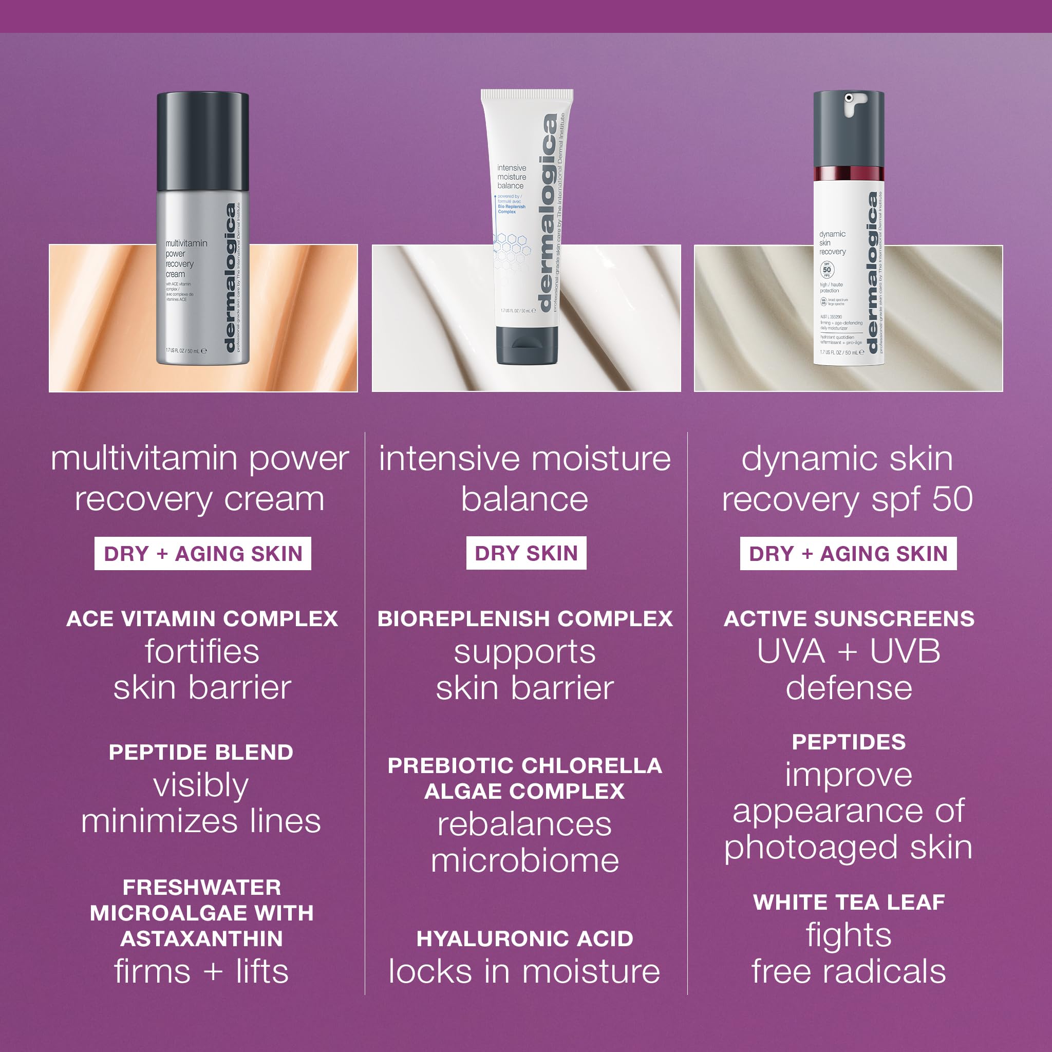 Dermalogica MultiVitamin Power Recovery Face Cream, Hydrating Facial Moisturizer with Antioxidants - Preventing Signs of Skin Aging, 1.7 fl oz