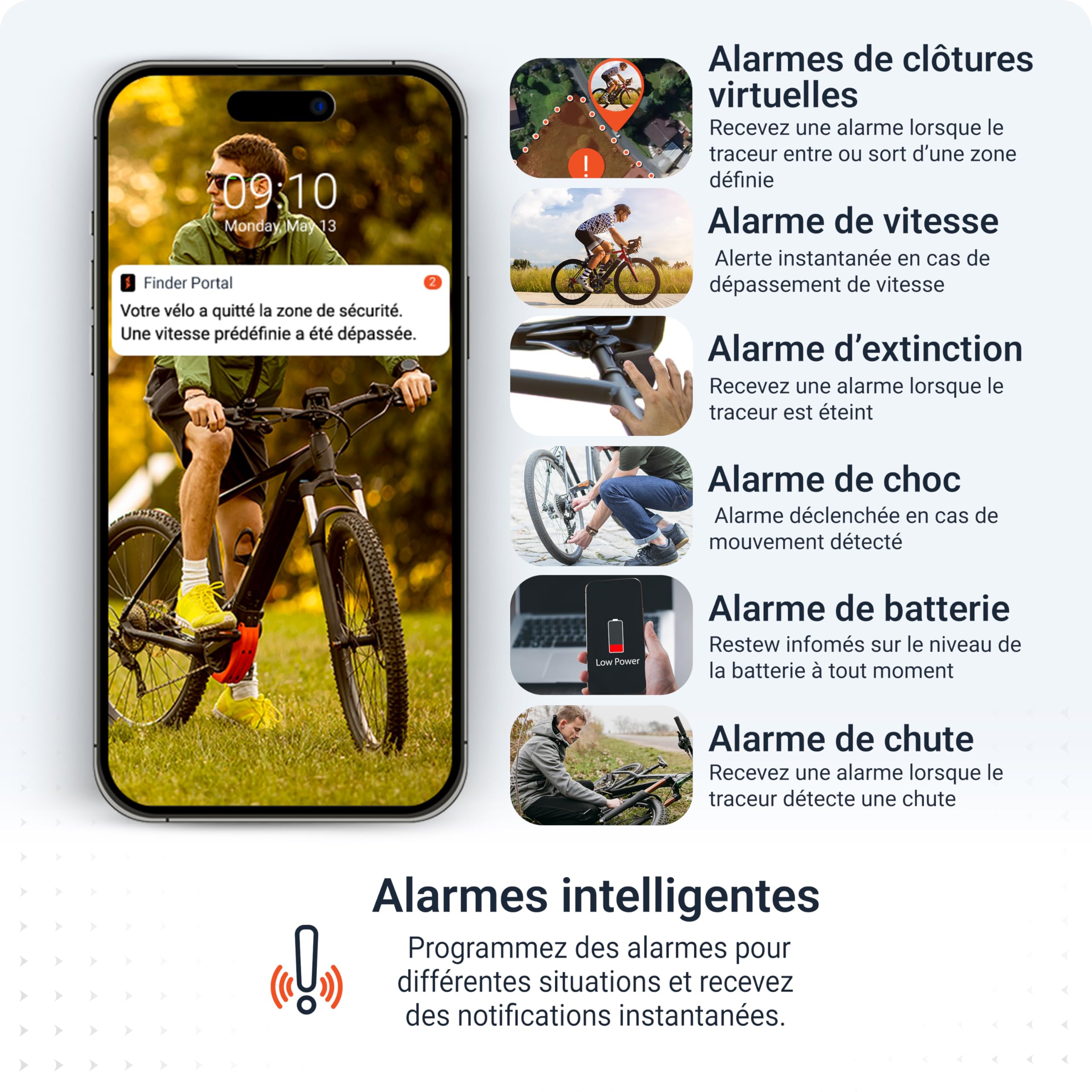 Tracker GPS PAJ Feu arrière vélo - Localisation 4G Temps réel Alerte Chute, Alarme vélo GPS étanche 20 Jours Autonomie