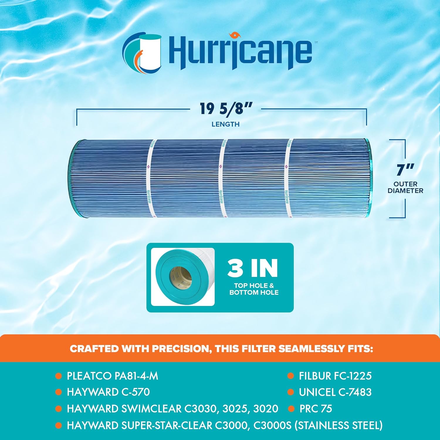 Hurricane Filters 4 Pack HF7483-04M Elite Aseptic Pool Filter Cartridge - Replacement for PA81-4-M, Unicel C-7483, Filbur FC-1225, SwimClear C3030, 3025, 3020, Super-Star-Clear C3000, C3000S, C-570