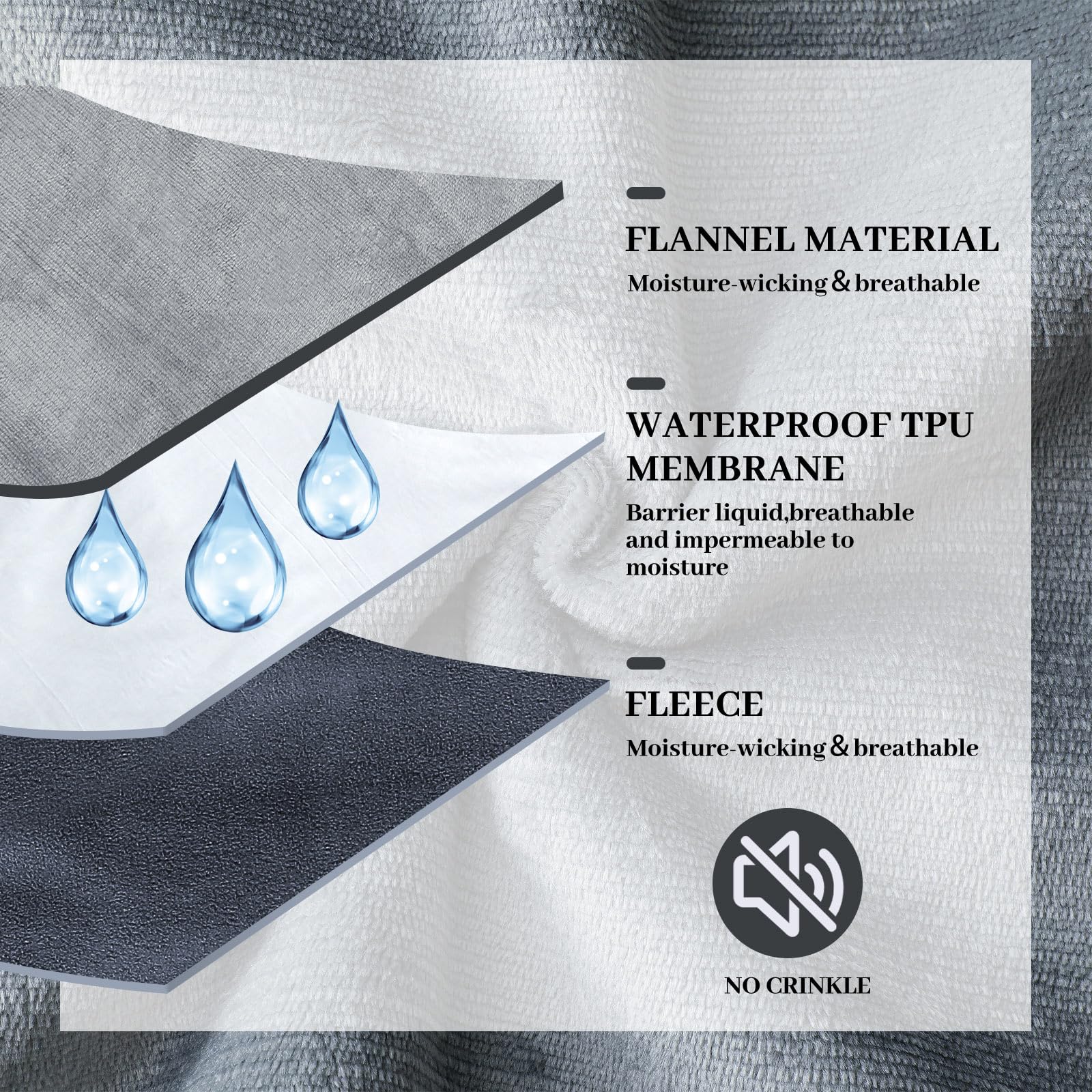 Manta impermeable para cama, sofá, 60 x 50 pulgadas, reversible y lavable, tapete impermeable para parejas, funda de cama resistente al agua, protector de colchón a prueba de fugas (gris 5