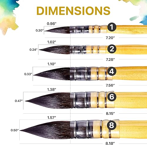 Miniatura 5 de Brocha profesional para pintura de acuarela, mezcla de pelo de ardilla real, cepillo redondo de mango corto para un flujo constante en gouache,