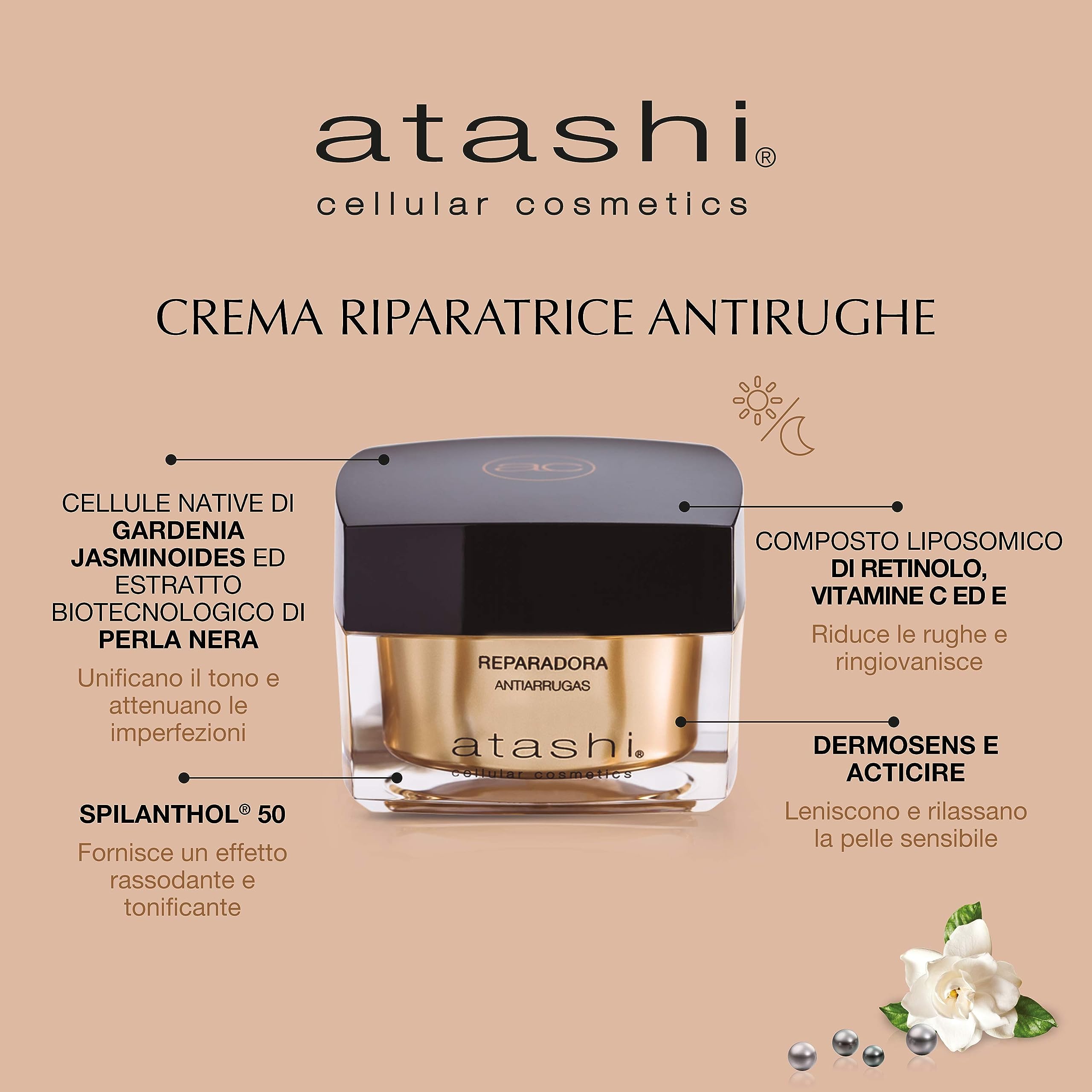 Atashi Cellular Cosmetics | Cofanetto Rituali Antietà Quotidiani | Crema Riparatrice + Contorno Occhi + Olio Corporeo Magico | 50 ml + 15 ml + 60 ml, 125 Millilitri