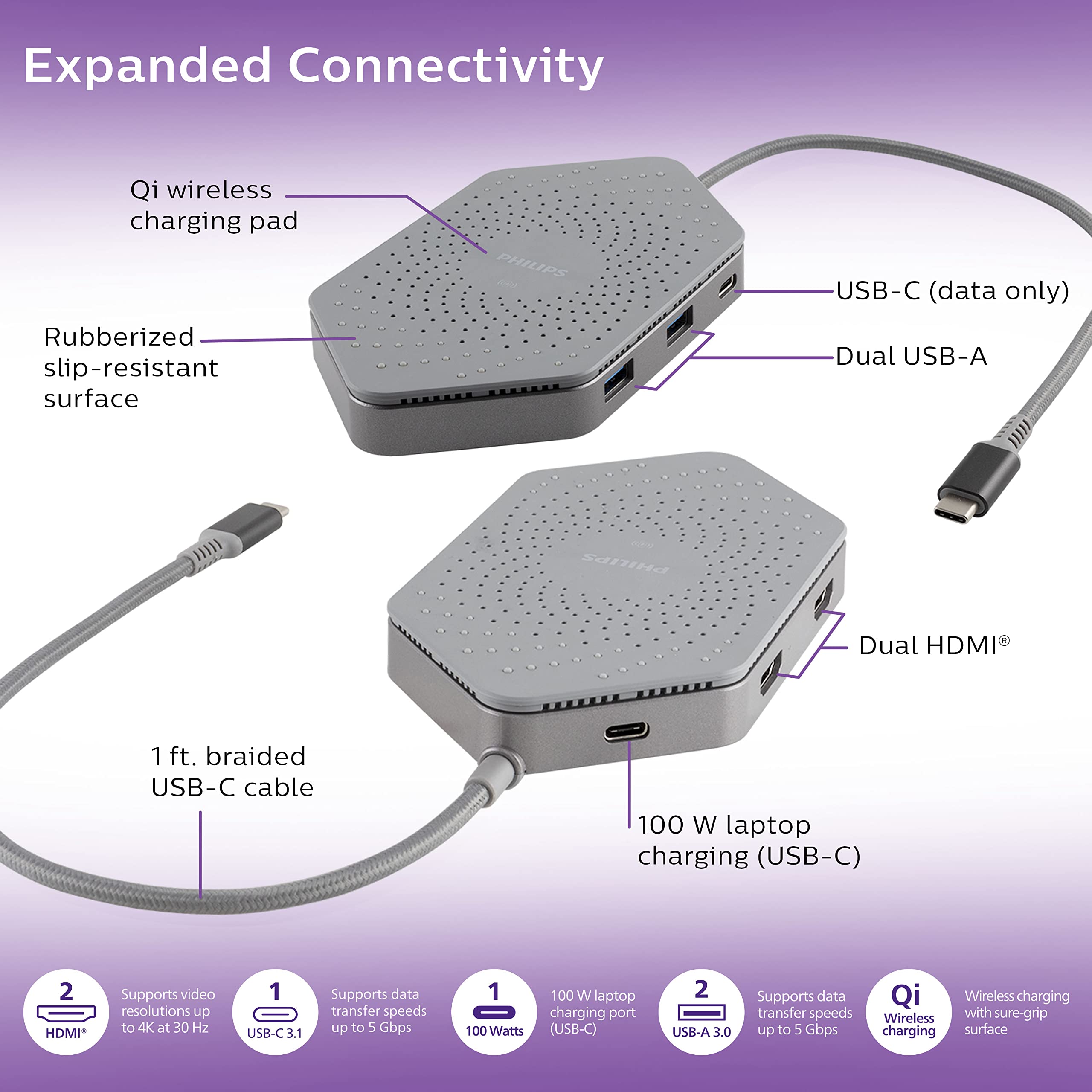 Philips Elite DLK9121C/27 Station d'accueil de voyage USB-C avec Qi, 1 port HDMI, 2 USB-A, lecteur SD, port Ethernet,