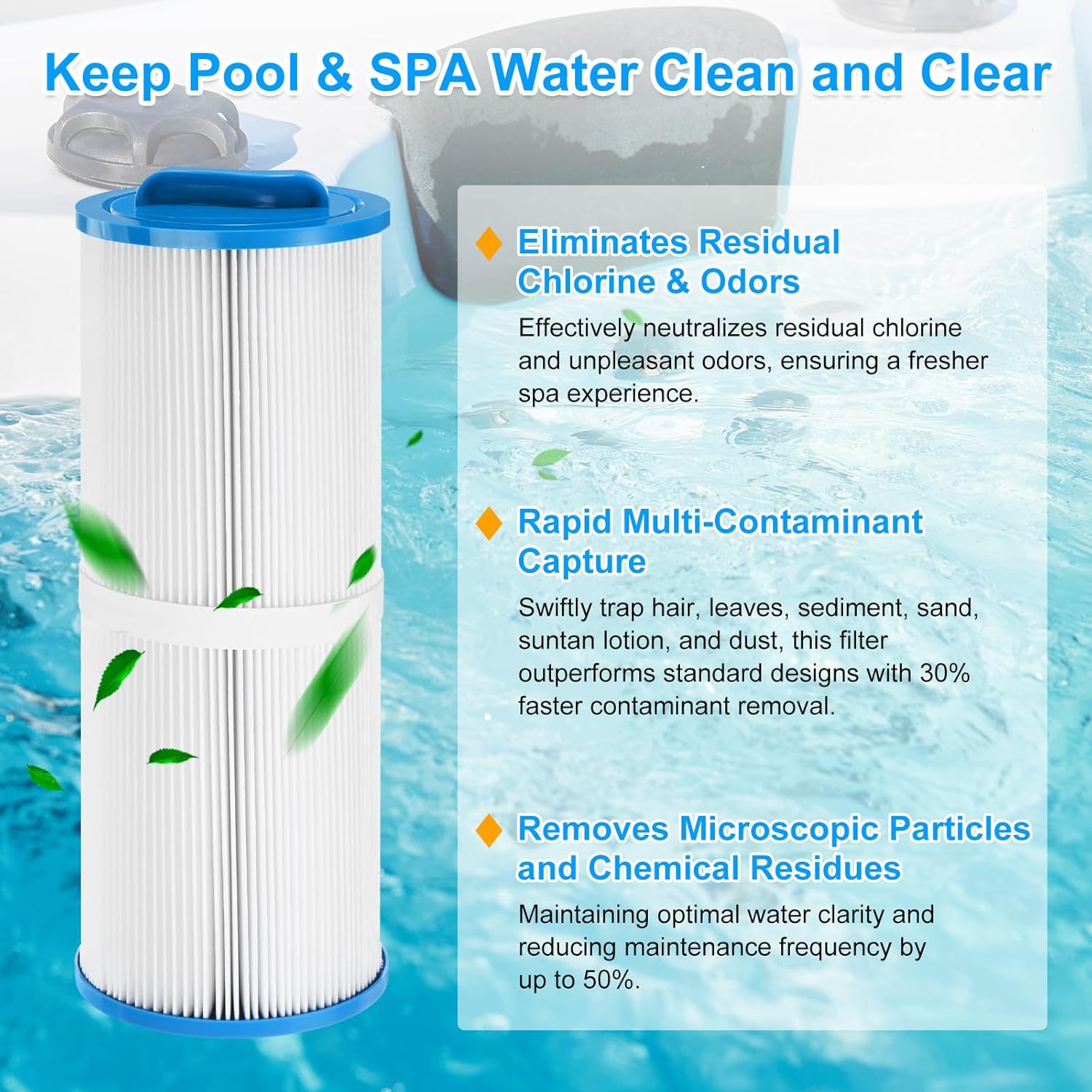2-Pack 4CH-949 Spa Filter Cartridge, 20072 PWW50L Hot Tub Filters Cartridge Suitable for 50sqft, AK-90091, FC-0172, SD-01143, 817-4050 Inflatable Pool Filter Replaces Replacement - Image 4