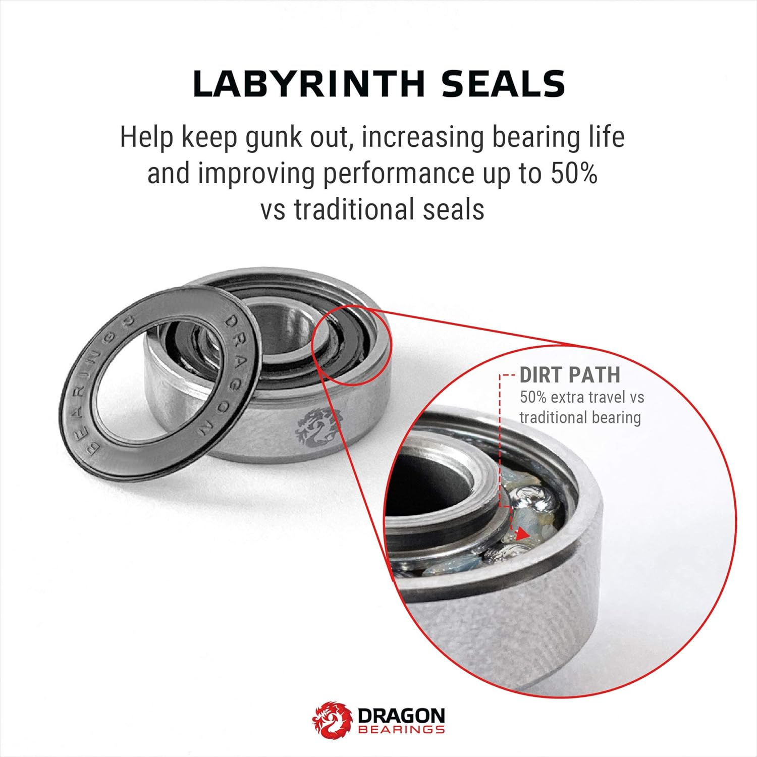 Fireball Dragon Precision Skateboard Bearing Bundle | Includes 8X Bearings, Spacers, Speed Rings & Tool | 608 Bearing for Skateboards, Longboards, Inline Skates, Roller Skates, Spinners